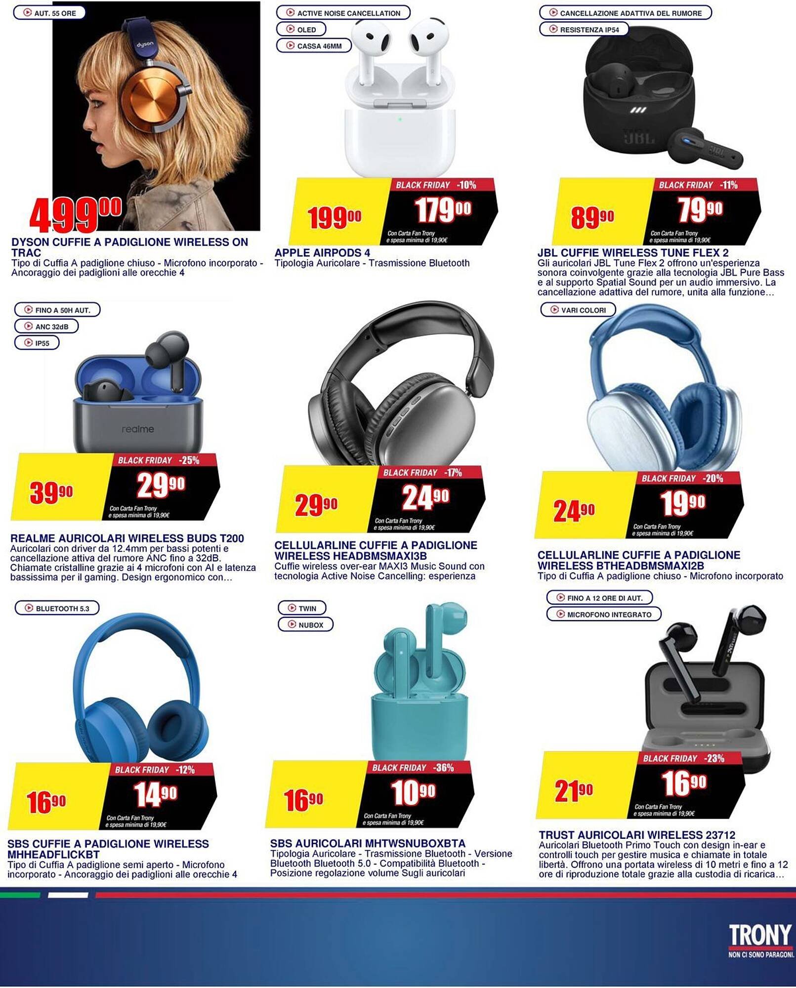Volantino Trony (2026-03-19 - 2026-04-01)