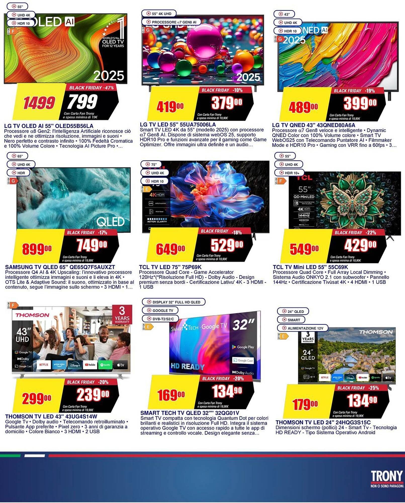 Volantino Trony (2026-03-19 - 2026-04-01)