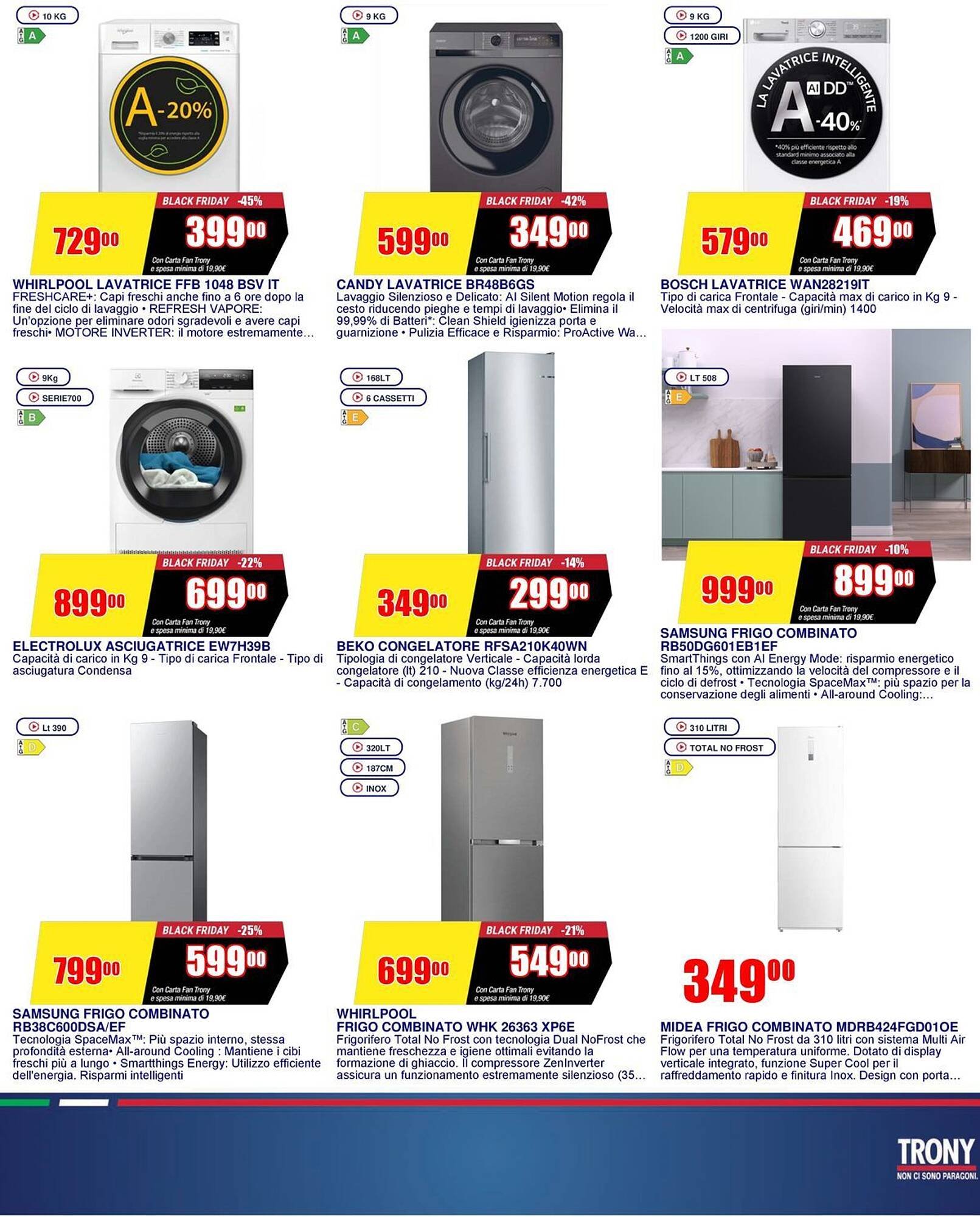 Volantino Trony (2026-03-19 - 2026-04-01)