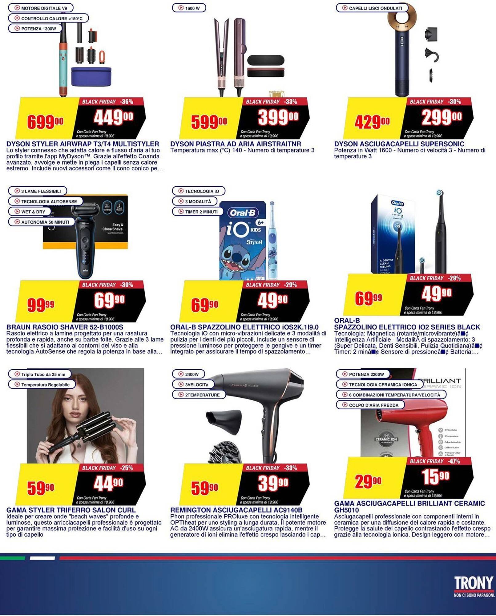 Volantino Trony (2026-03-19 - 2026-04-01)
