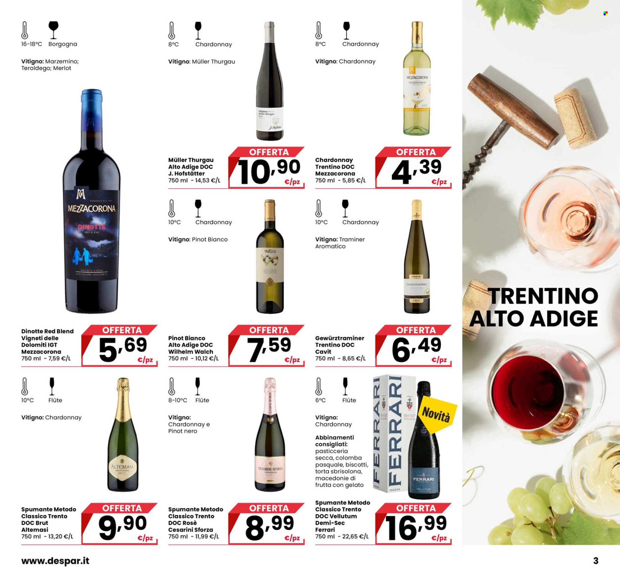 Volantino Interspar (2026-03-24 - 2026-04-06)