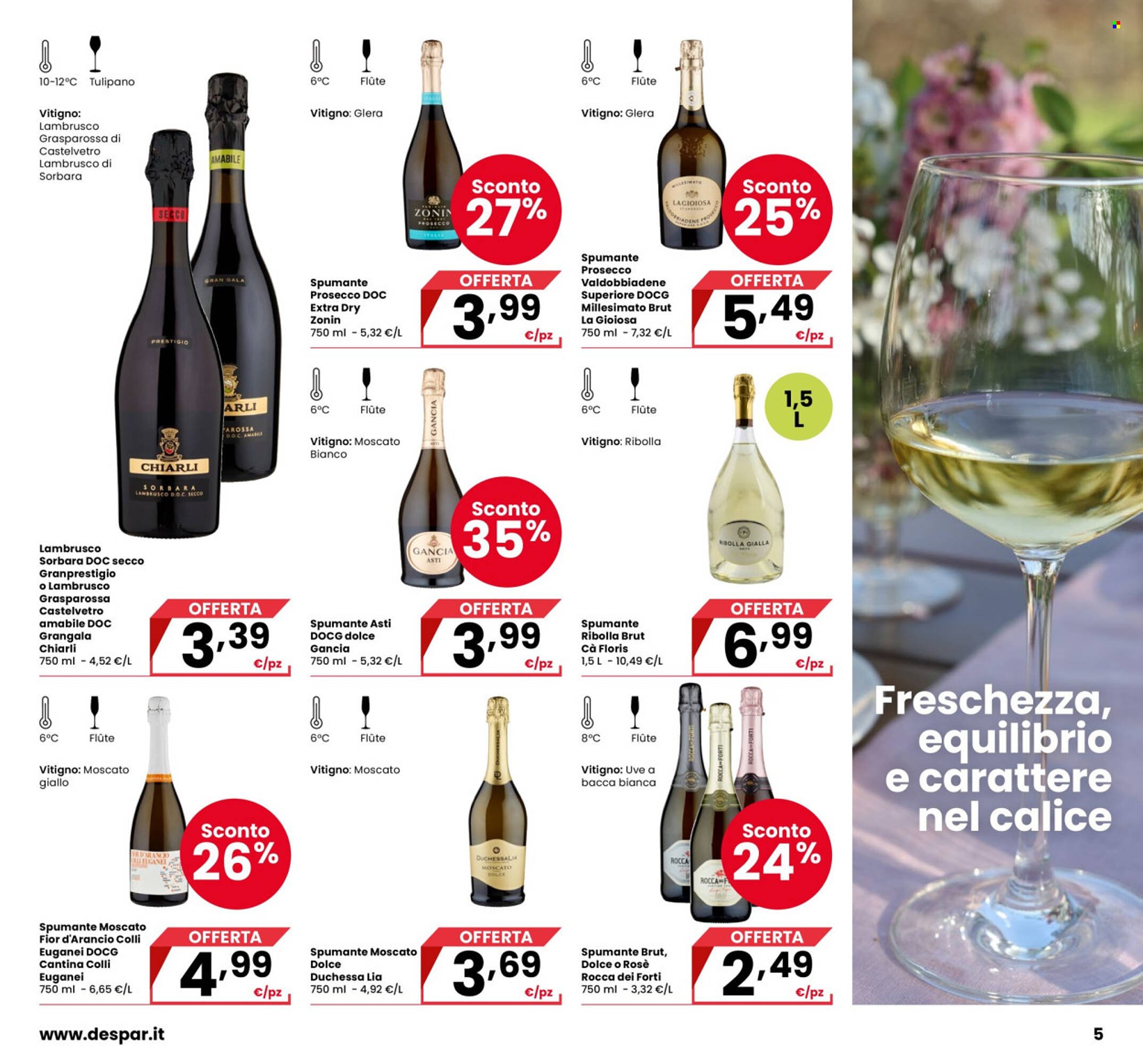 Volantino Interspar (2026-03-24 - 2026-04-06)