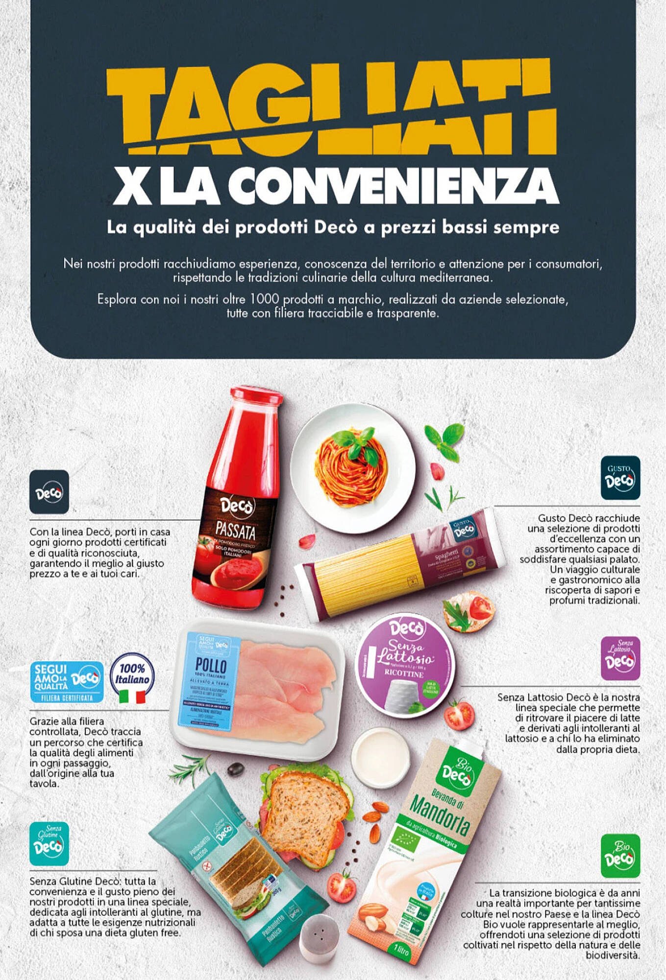 Volantino Deco Market (2025-12-29 - 2026-01-06)