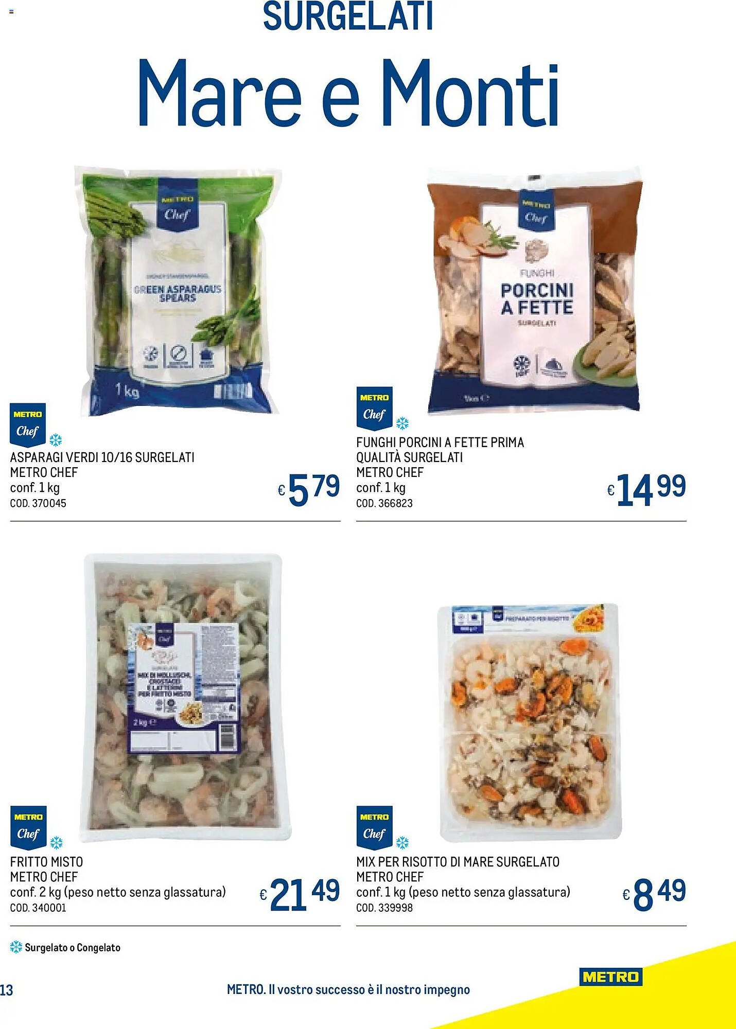 Volantino Metro (2025-11-20 - 2025-12-31)