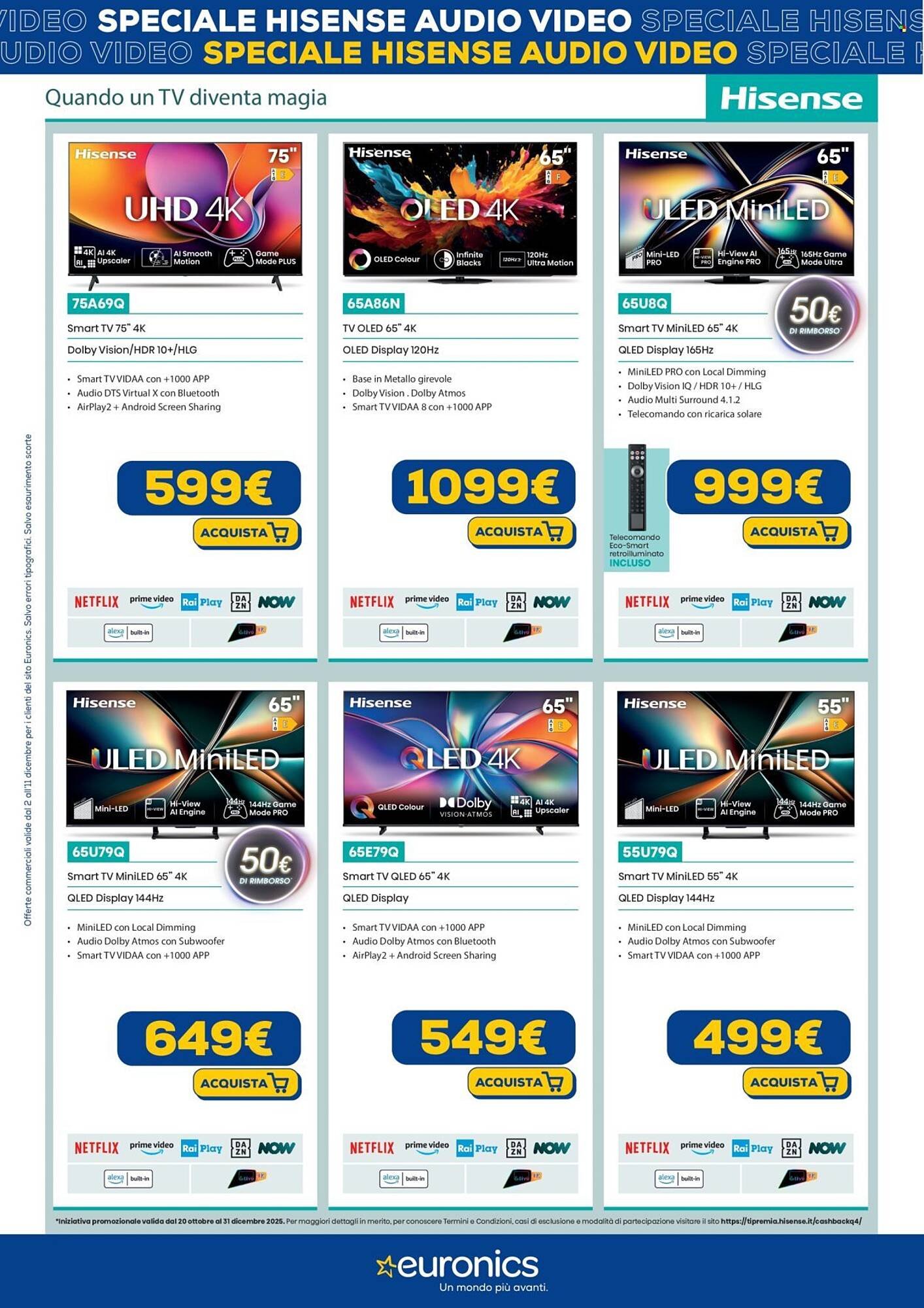 Volantino Euronics (2025-12-02 - 2025-12-11)