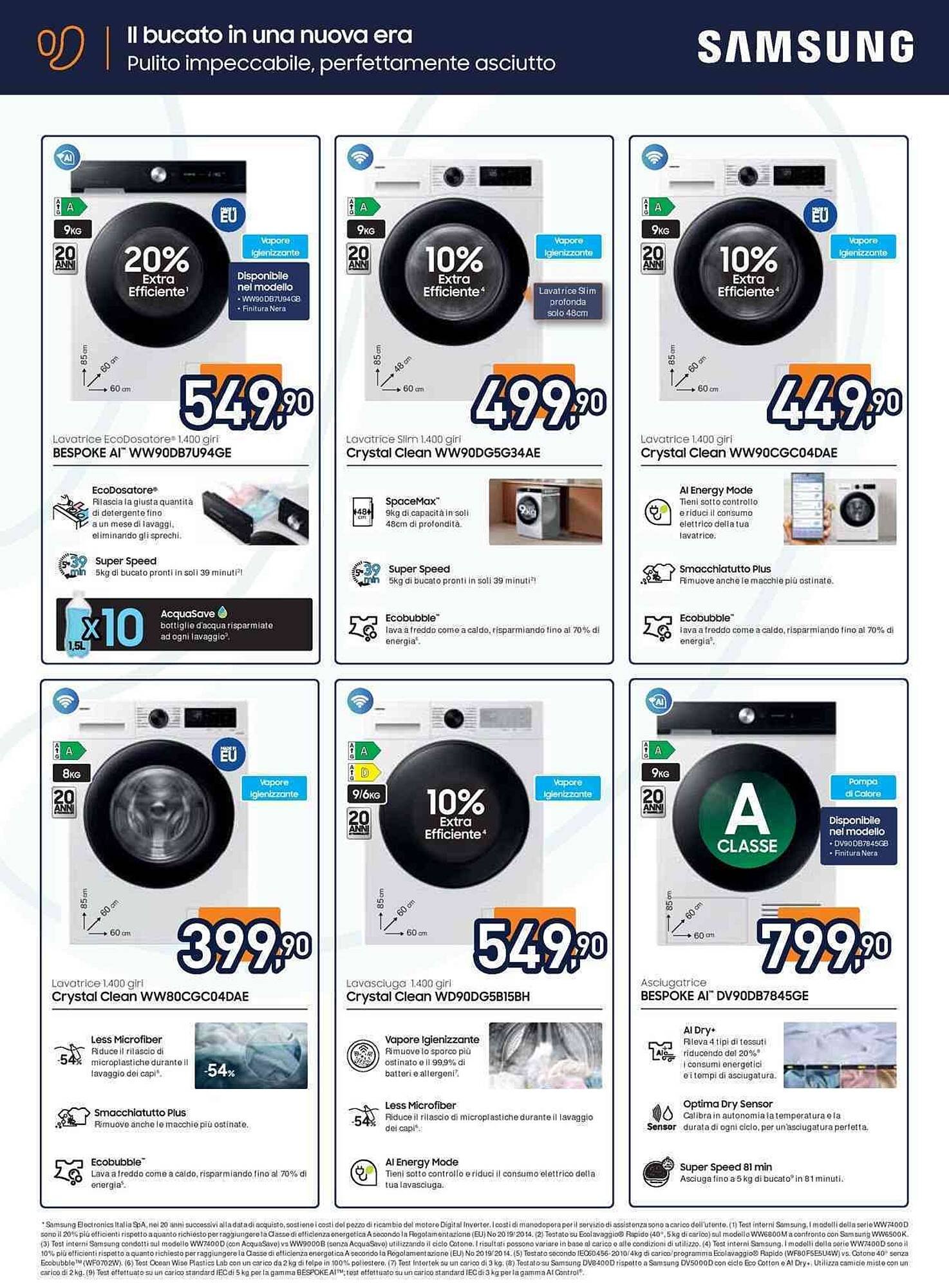 Volantino Unieuro (2025-12-05 - 2025-12-14)