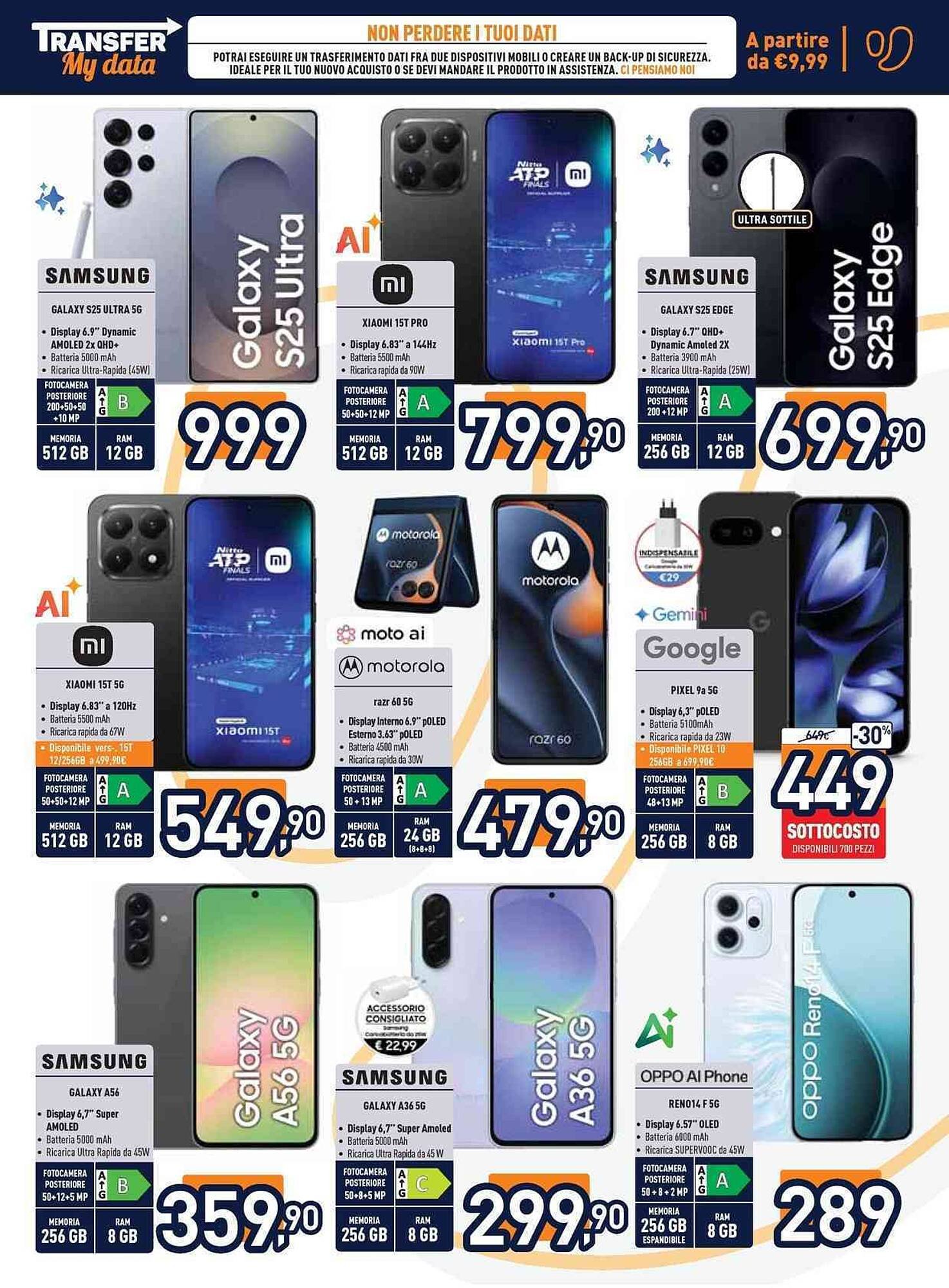 Volantino Unieuro (2025-12-05 - 2025-12-14)