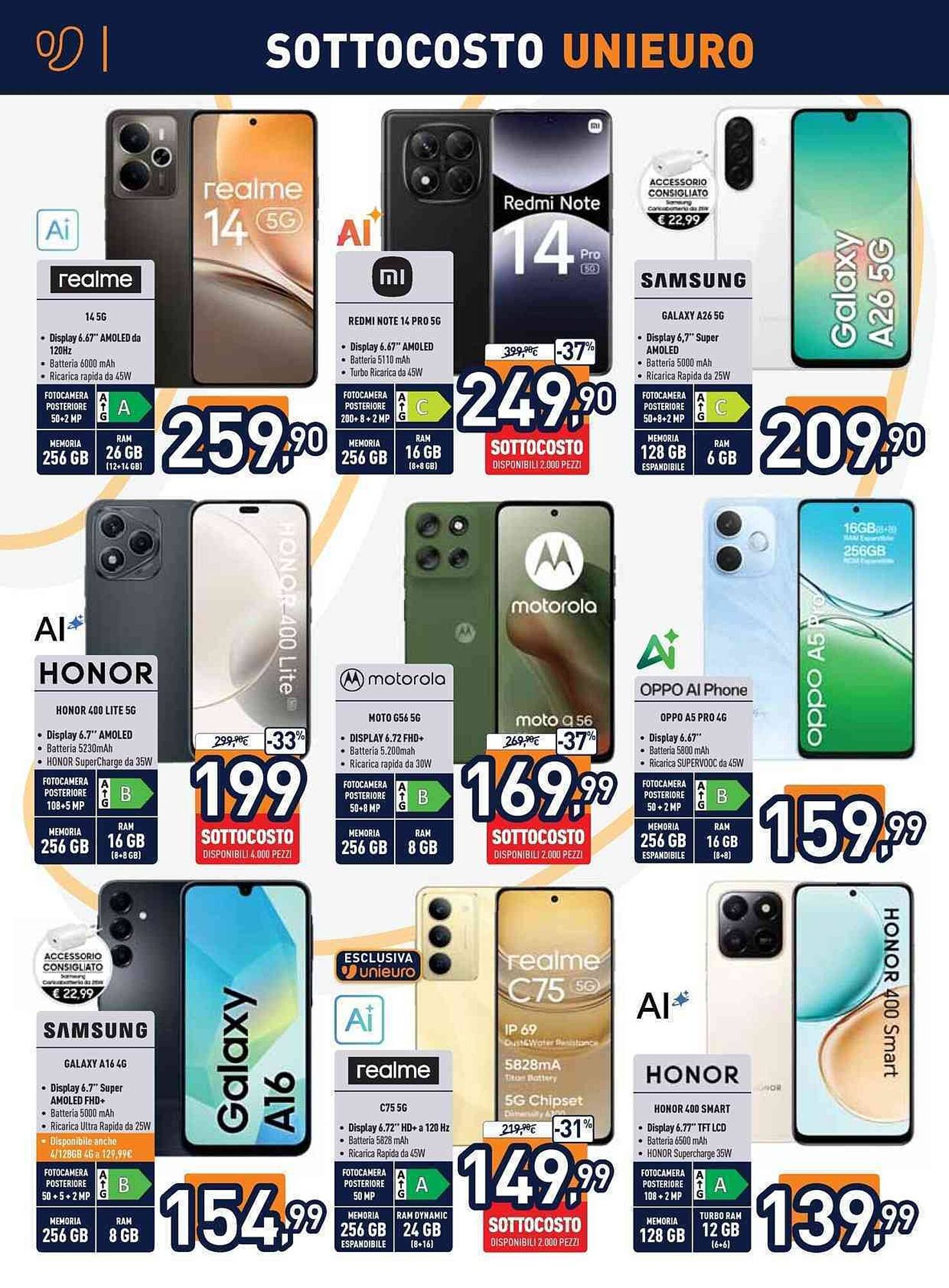 Volantino Unieuro (2025-12-05 - 2025-12-14)