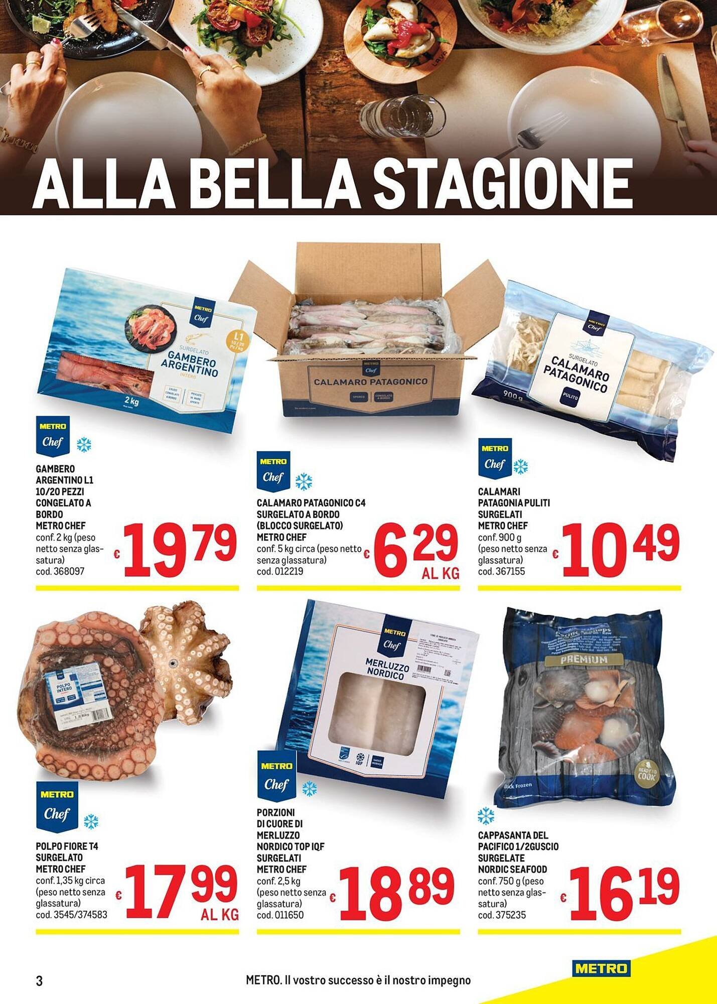 Volantino Metro (2026-04-02 - 2026-04-15)