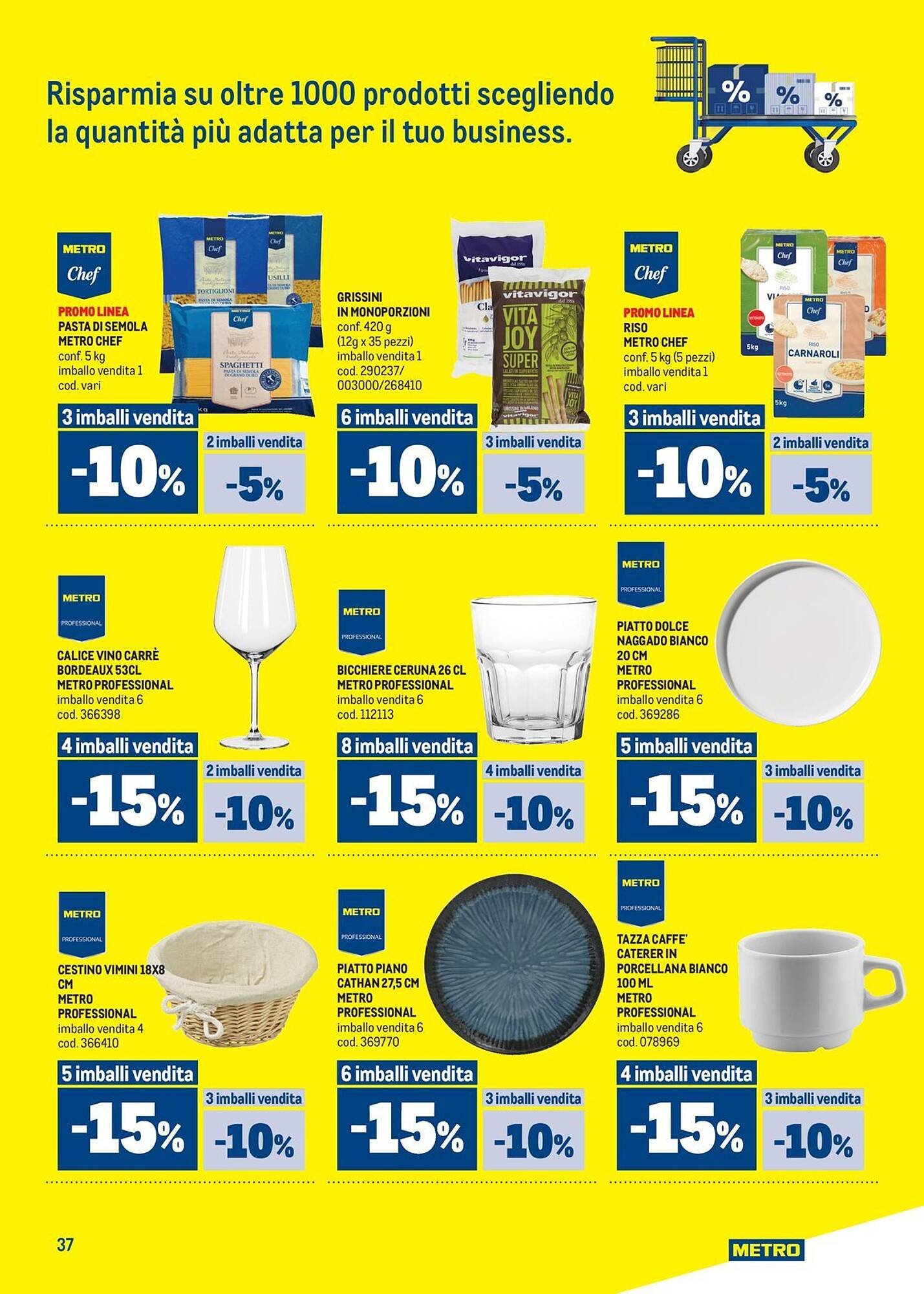 Volantino Metro (2026-04-02 - 2026-04-15)