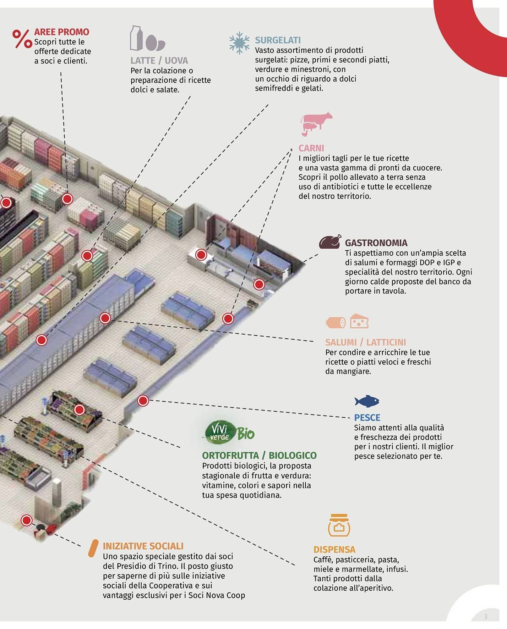 Volantino Coop (2026-03-12 - 2026-03-25)