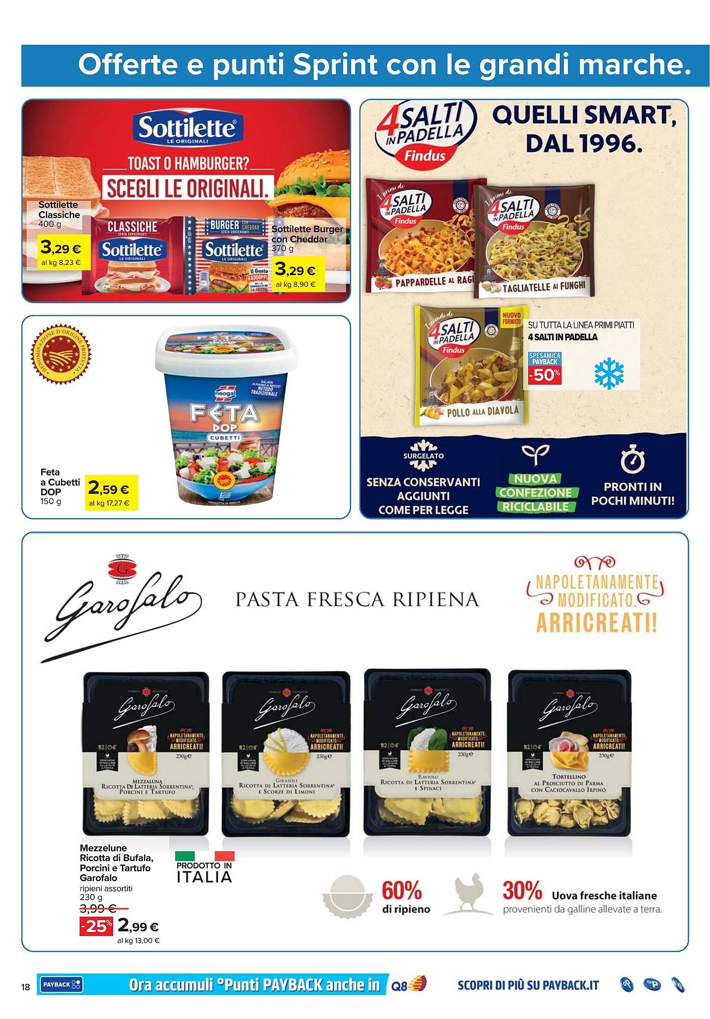 Volantino Carrefour (2026-02-06 - 2026-02-16)