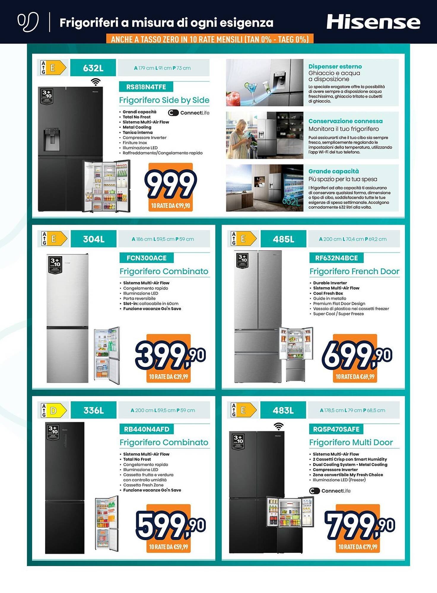 Volantino Unieuro (2026-01-09 - 2026-01-25)