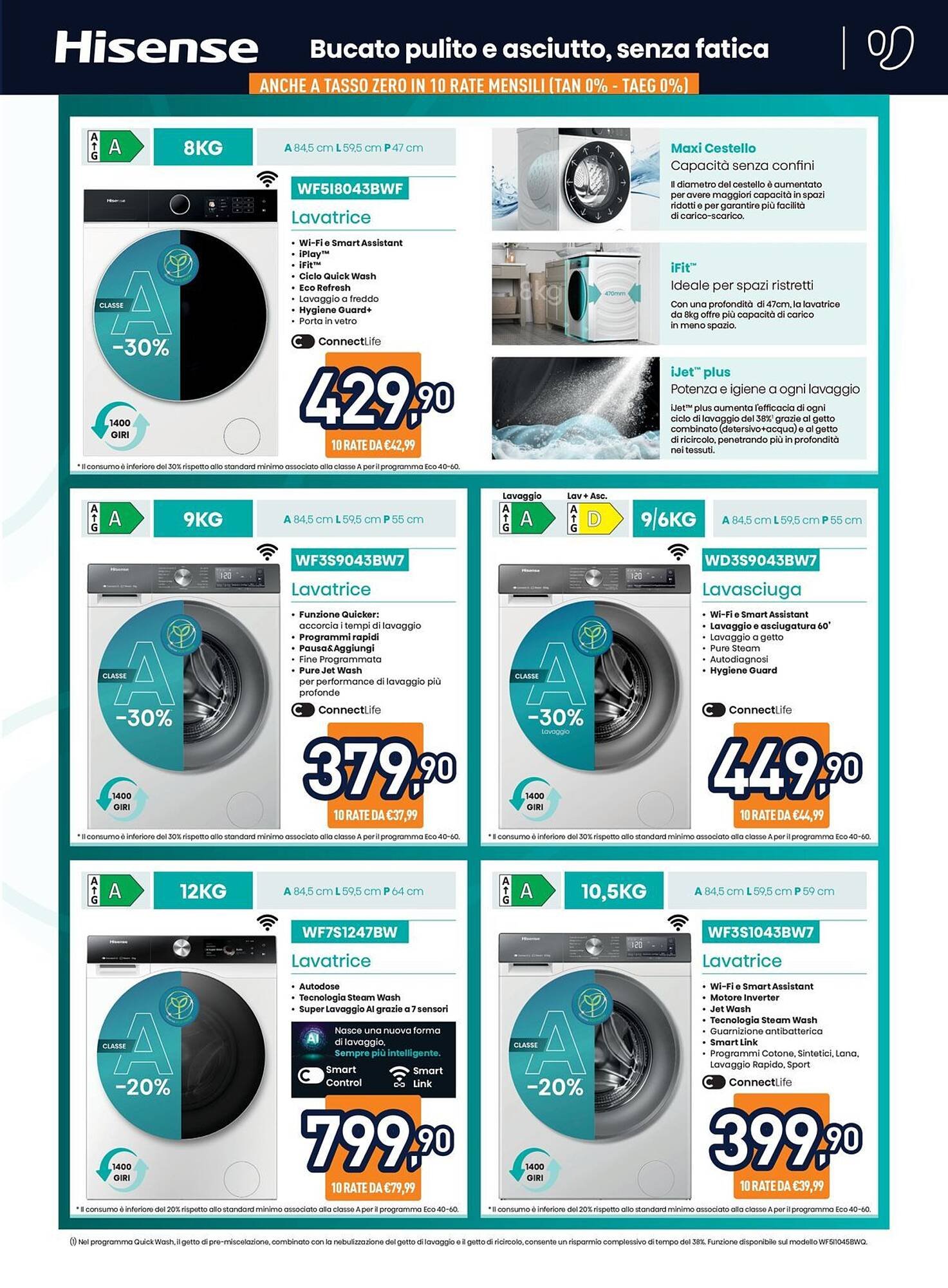 Volantino Unieuro (2026-01-09 - 2026-01-25)