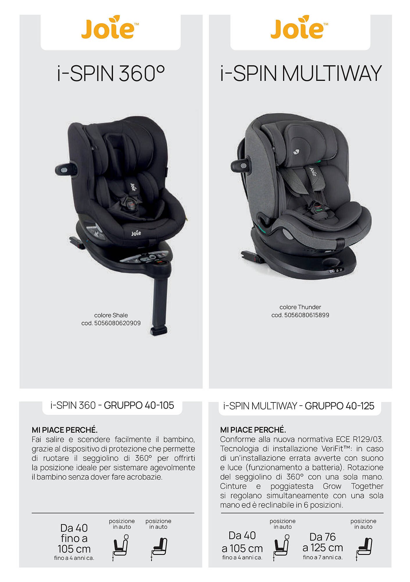 Volantino Prenatal (2026-01-19 - 2026-02-28)