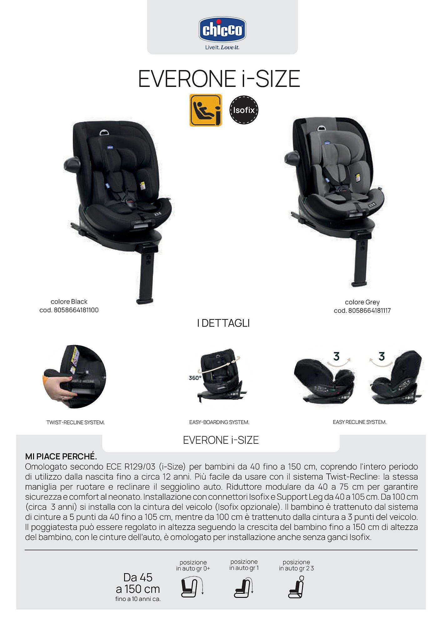 Volantino Prenatal (2026-01-19 - 2026-02-28)