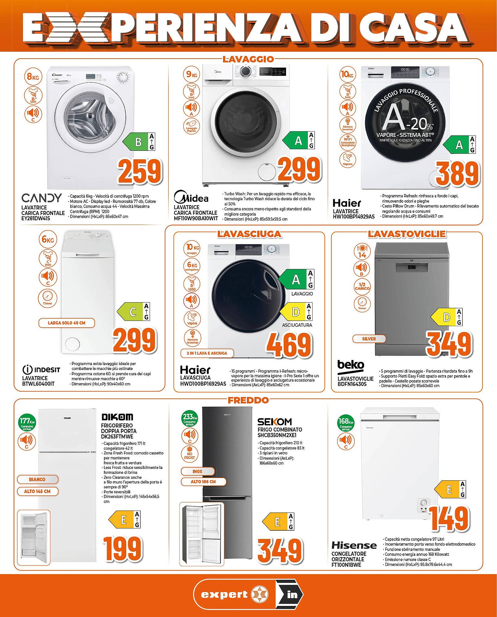 Volantino Ipercoop (2026-04-09 - 2026-04-22)