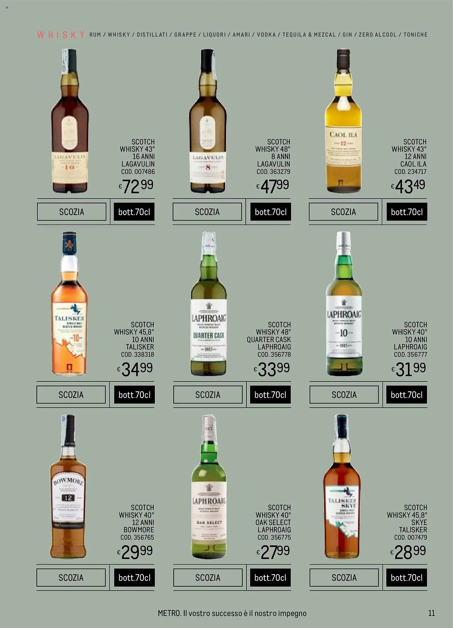 Volantino Metro (2025-11-06 - 2025-12-31)