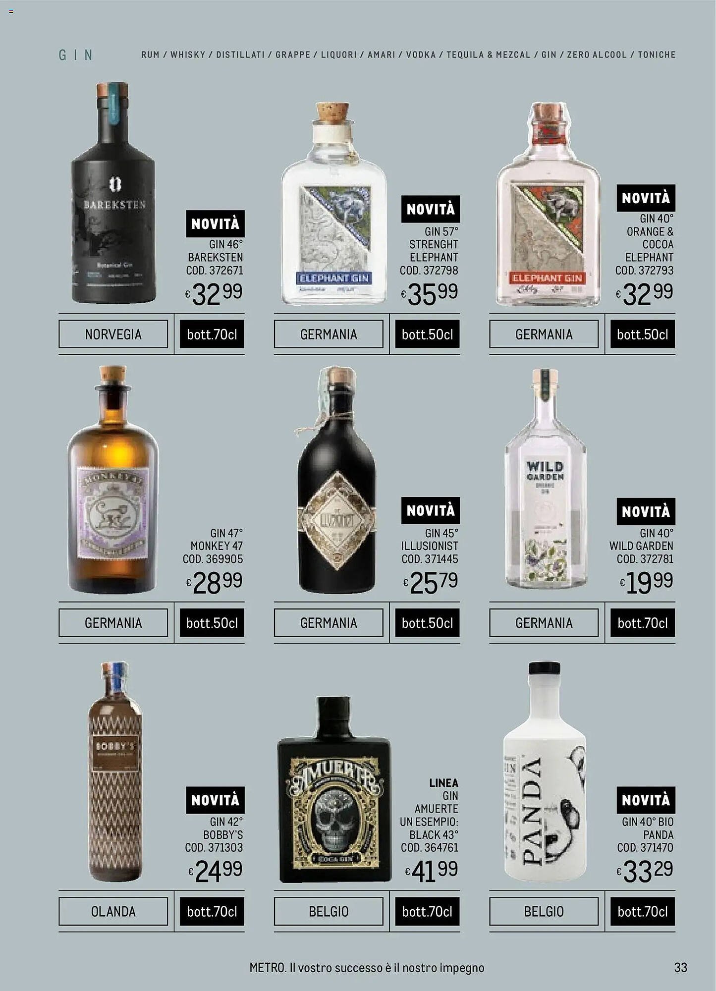 Volantino Metro (2025-11-06 - 2025-12-31)