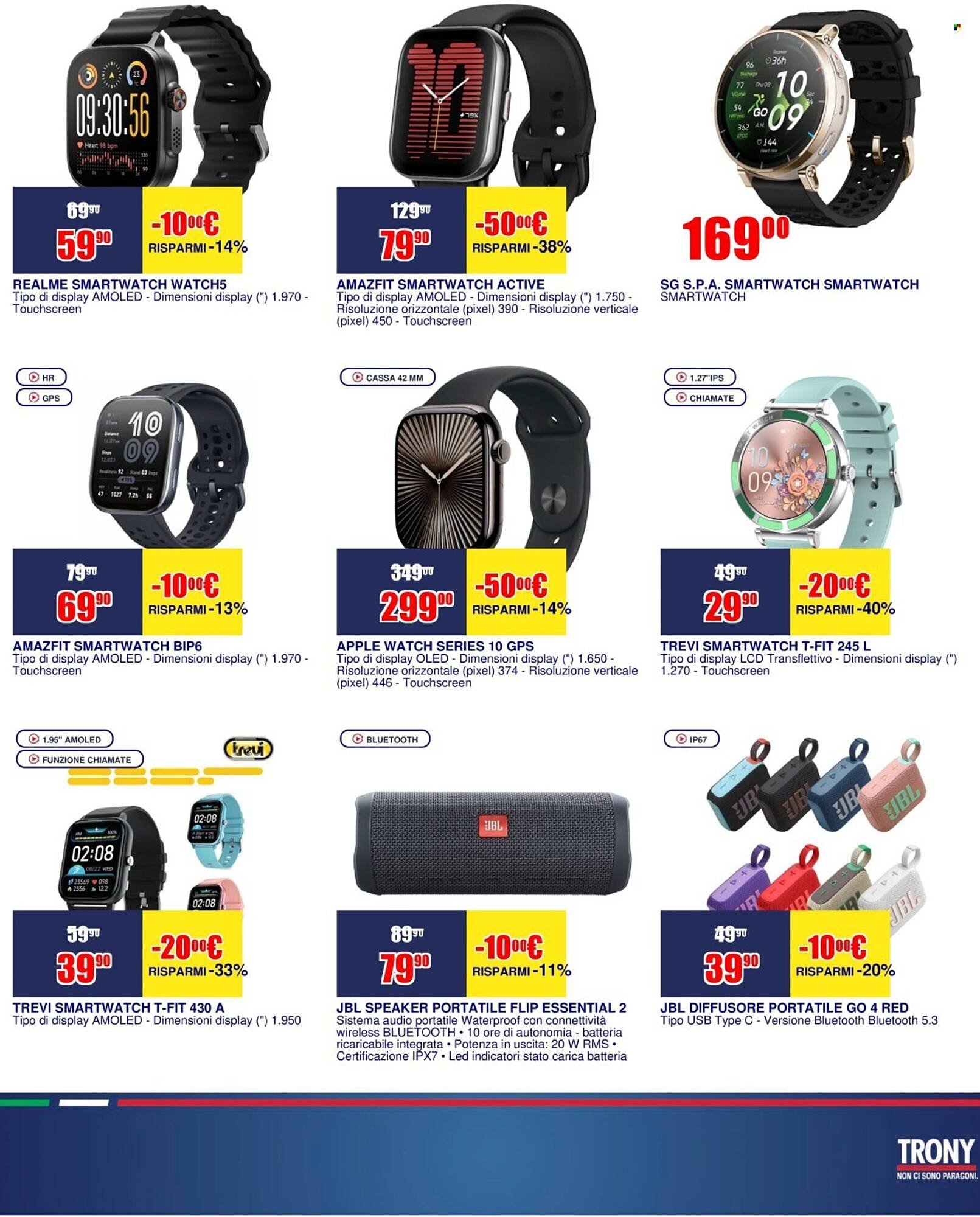 Volantino Trony (2026-04-16 - 2026-04-27)