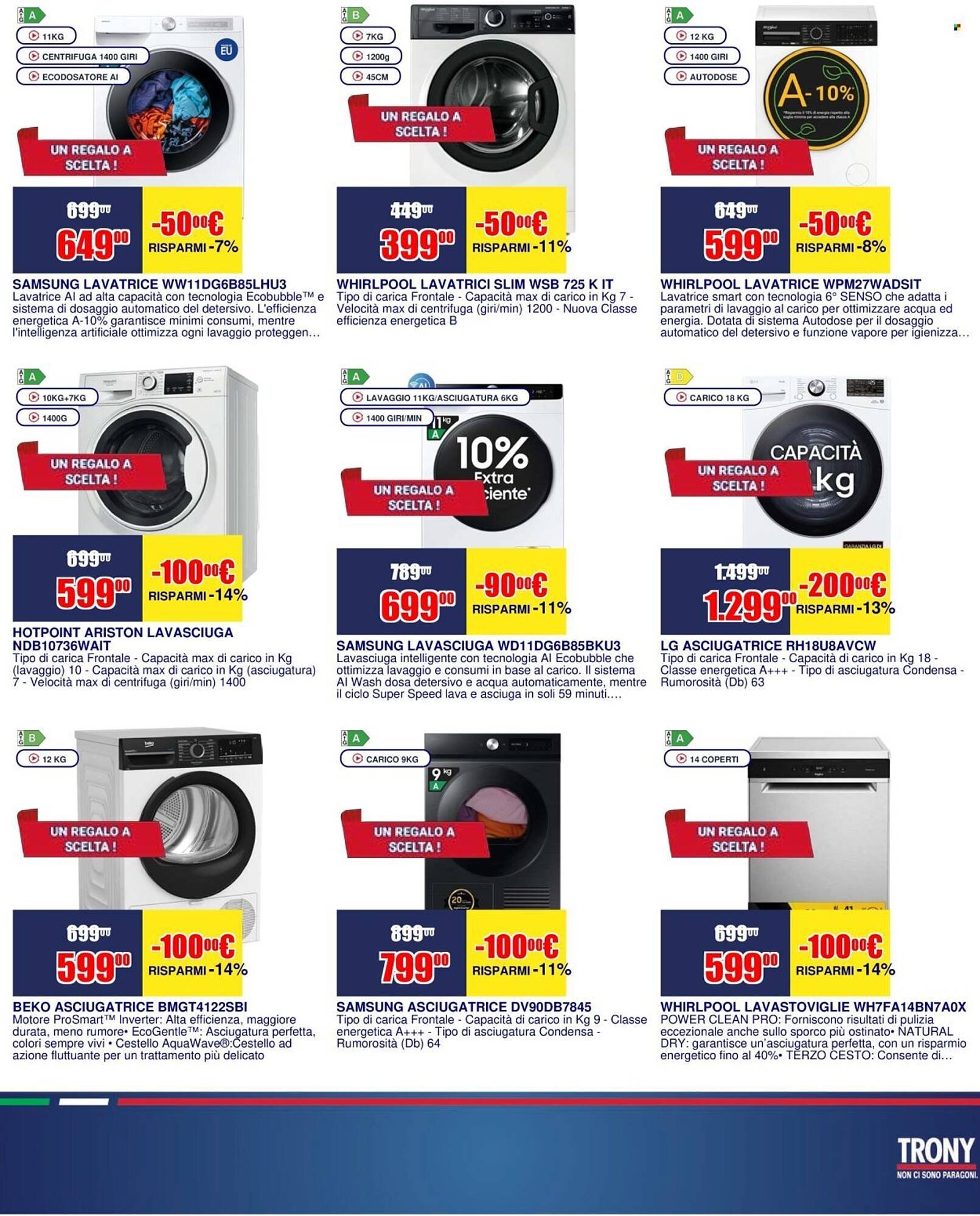 Volantino Trony (2026-04-16 - 2026-04-27)