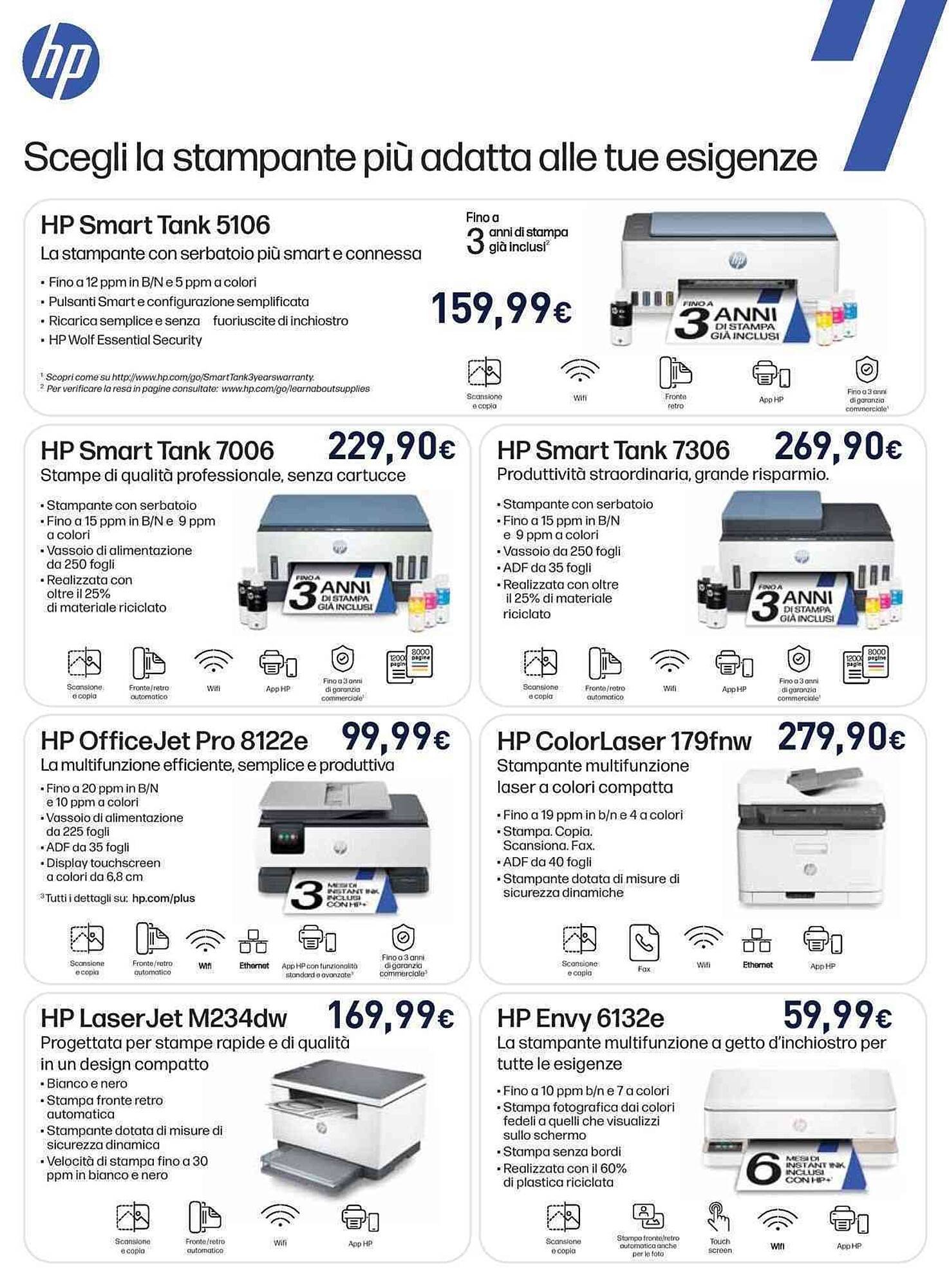 Volantino Unieuro (2026-01-16 - 2026-01-29)