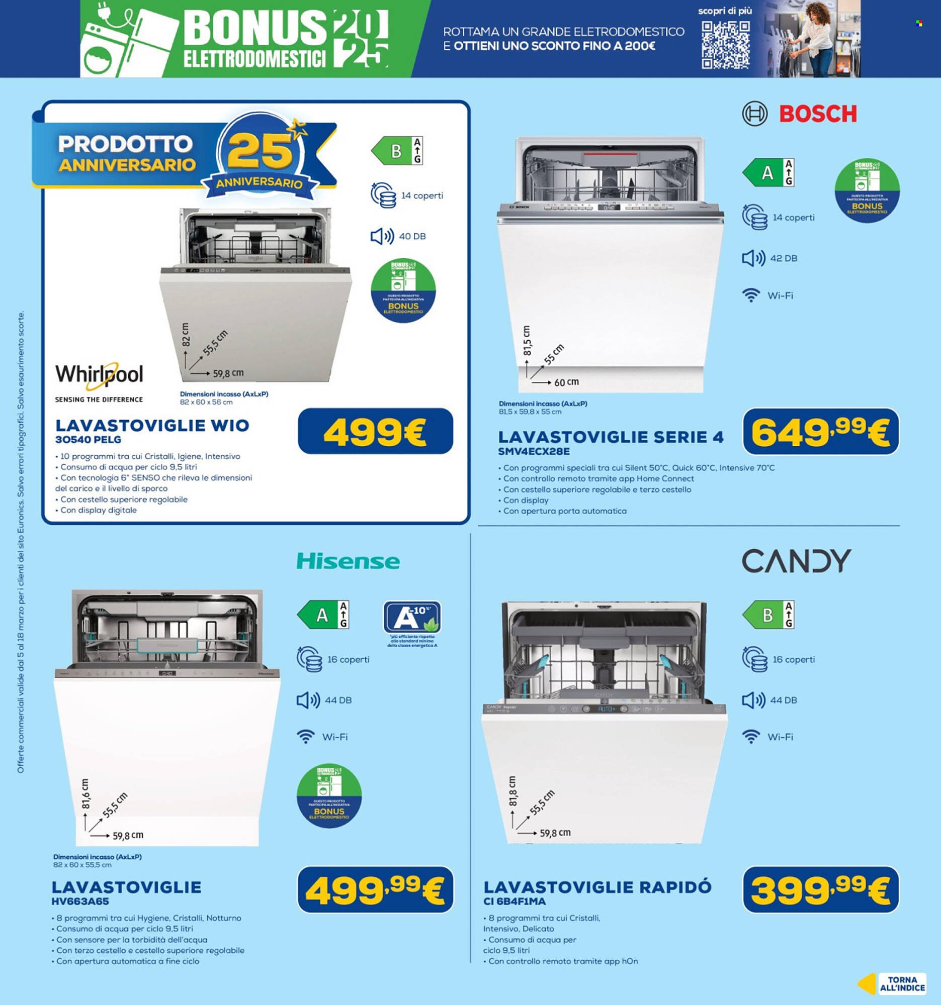 Volantino Euronics (2026-03-05 - 2026-03-18)