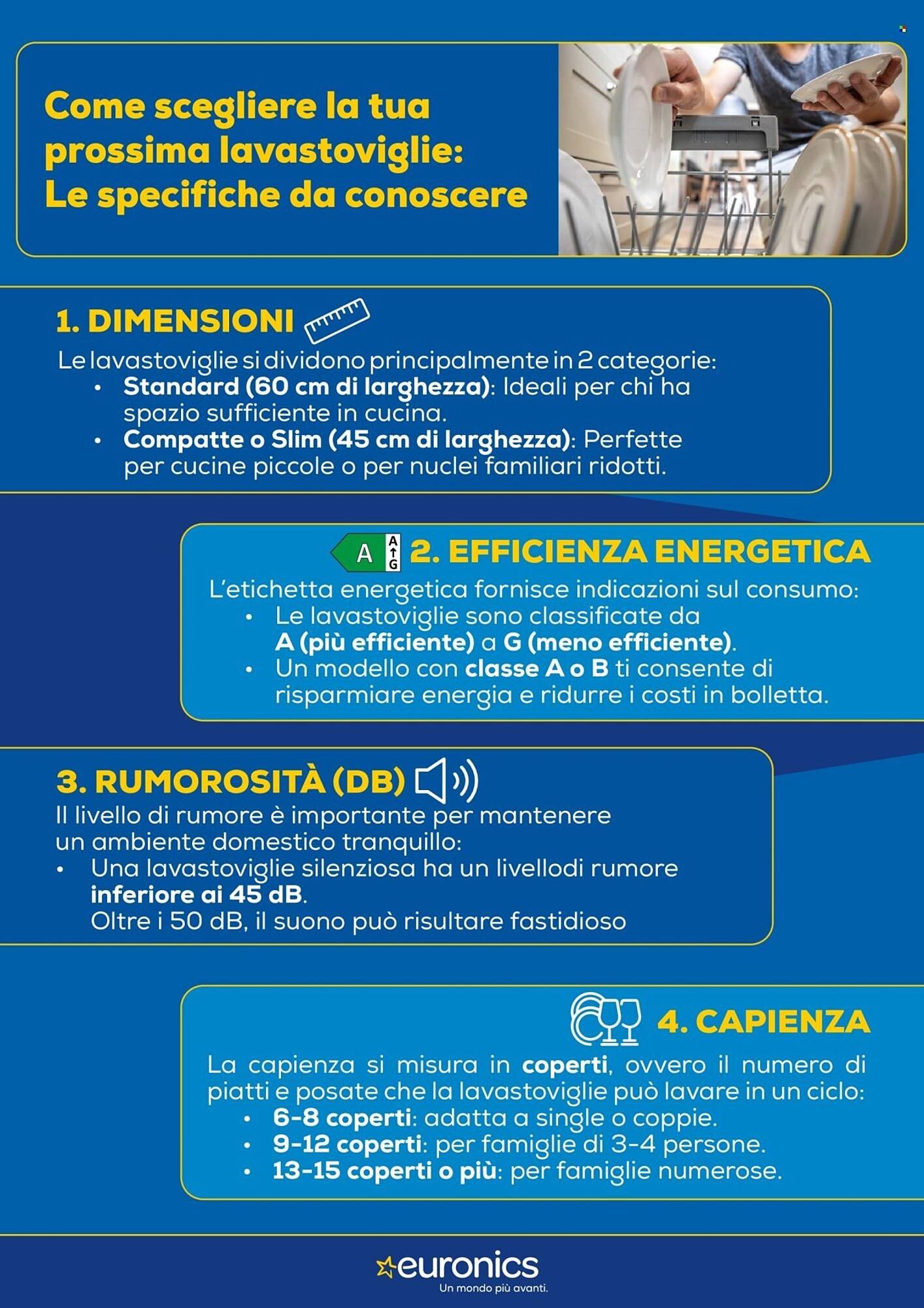 Volantino Euronics (2026-02-05 - 2026-02-18)