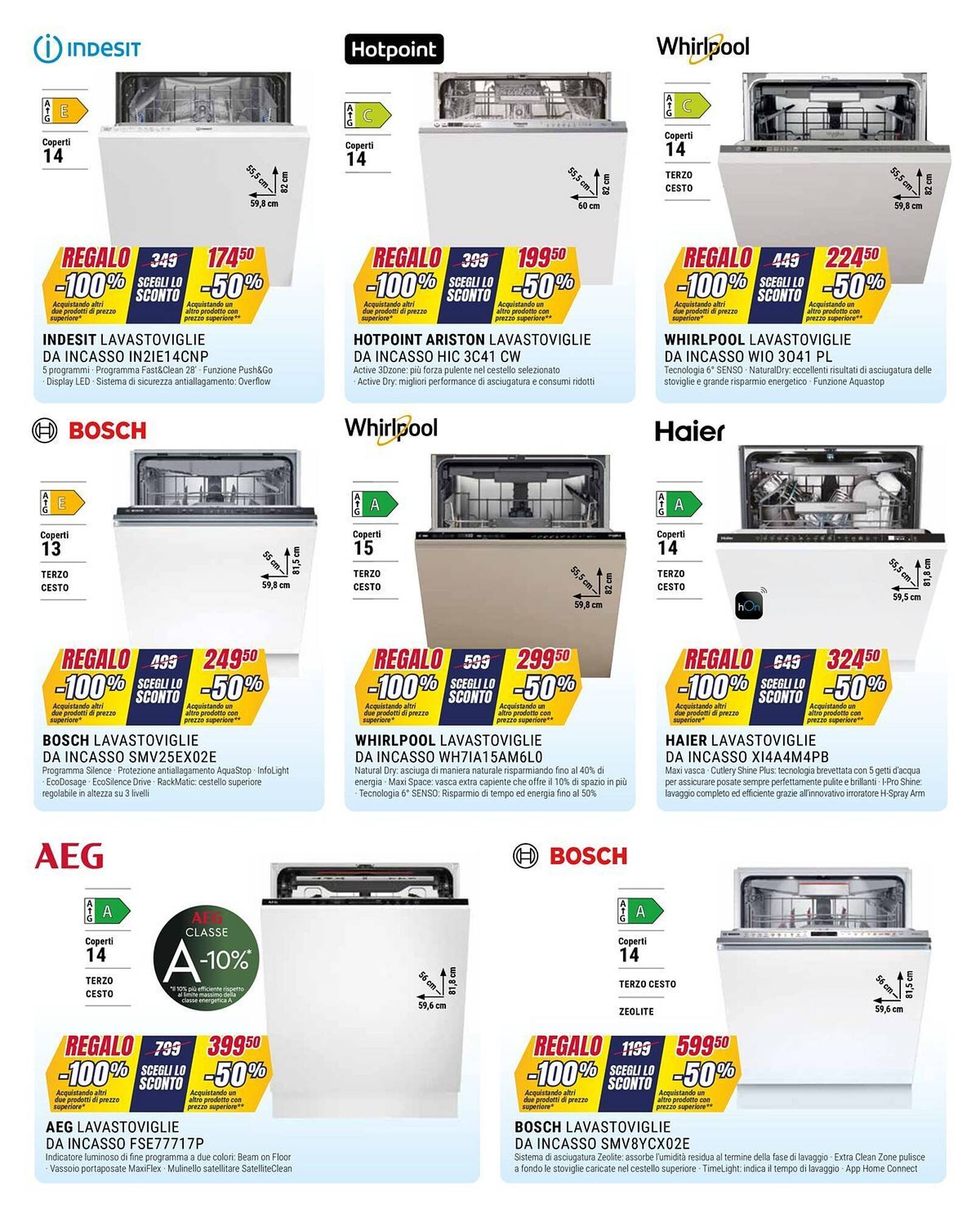 Volantino Trony (2025-10-30 - 2025-11-24)