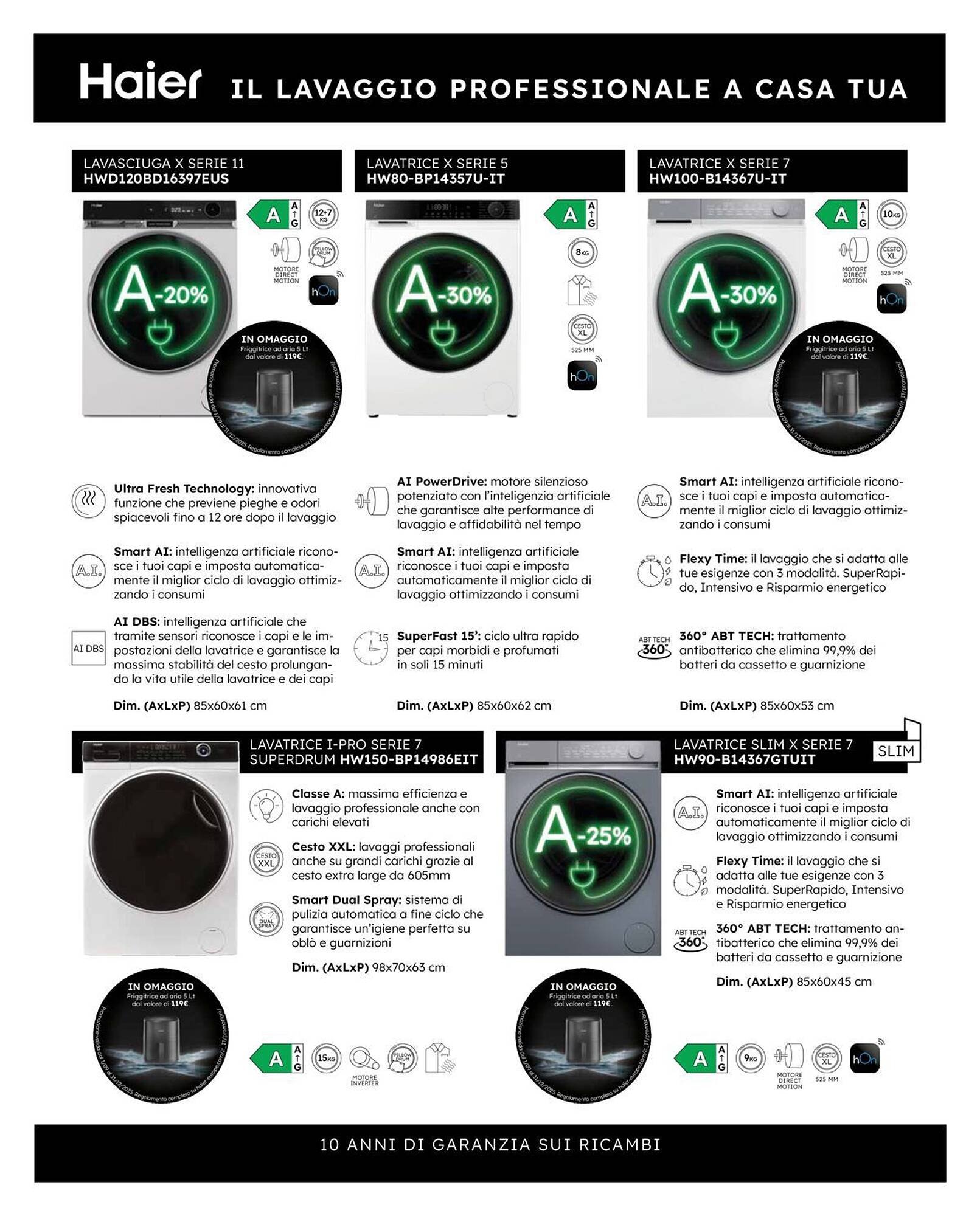 Volantino Trony (2025-10-30 - 2025-11-24)