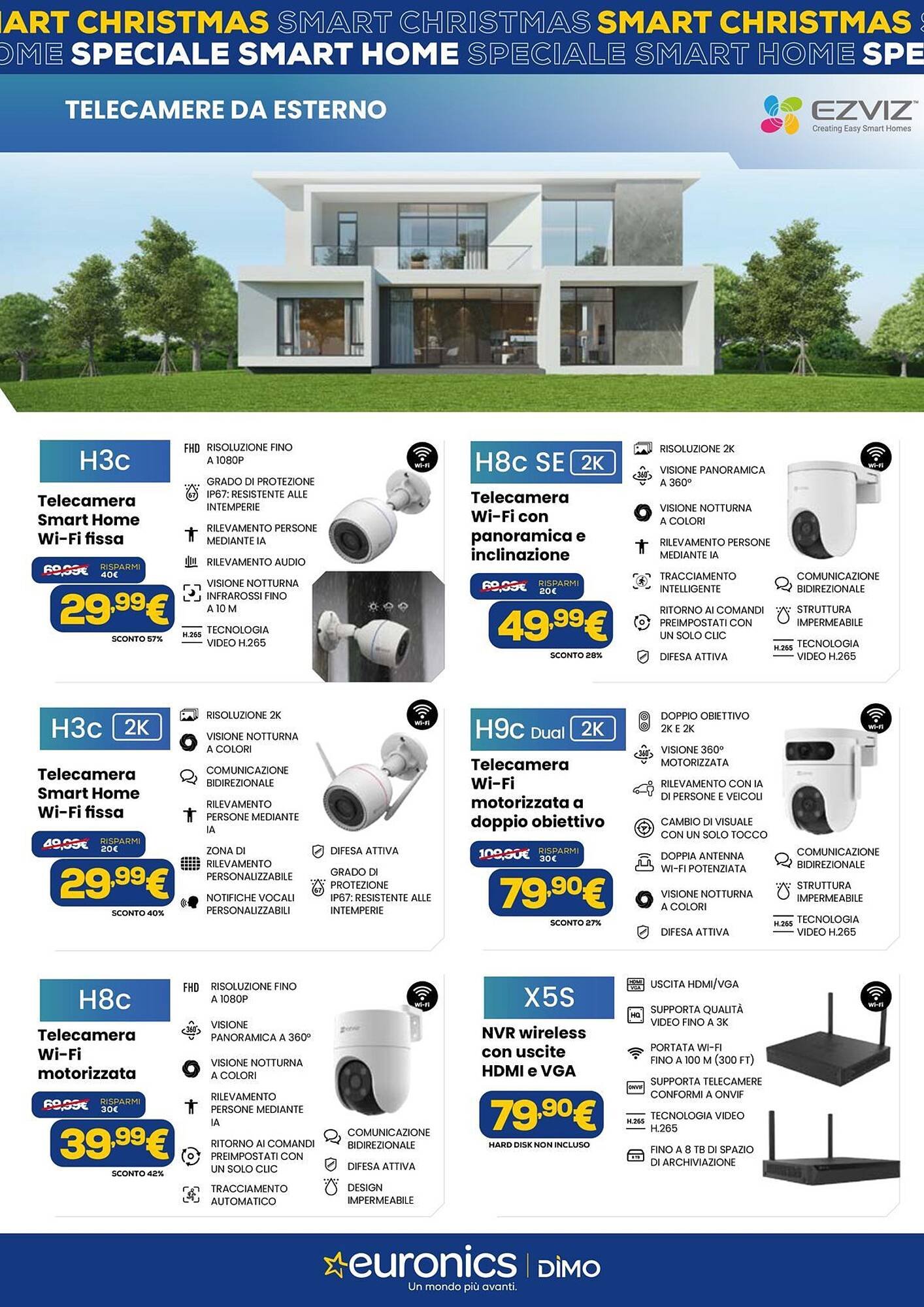 Volantino Euronics (2025-12-02 - 2026-01-11)