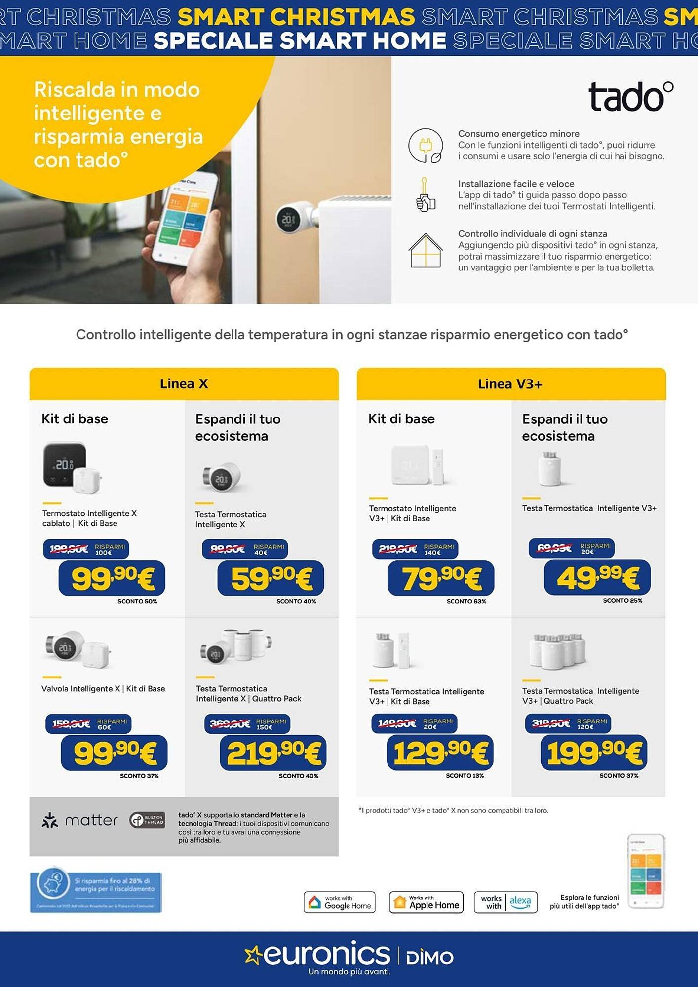 Volantino Euronics (2025-12-02 - 2026-01-11)