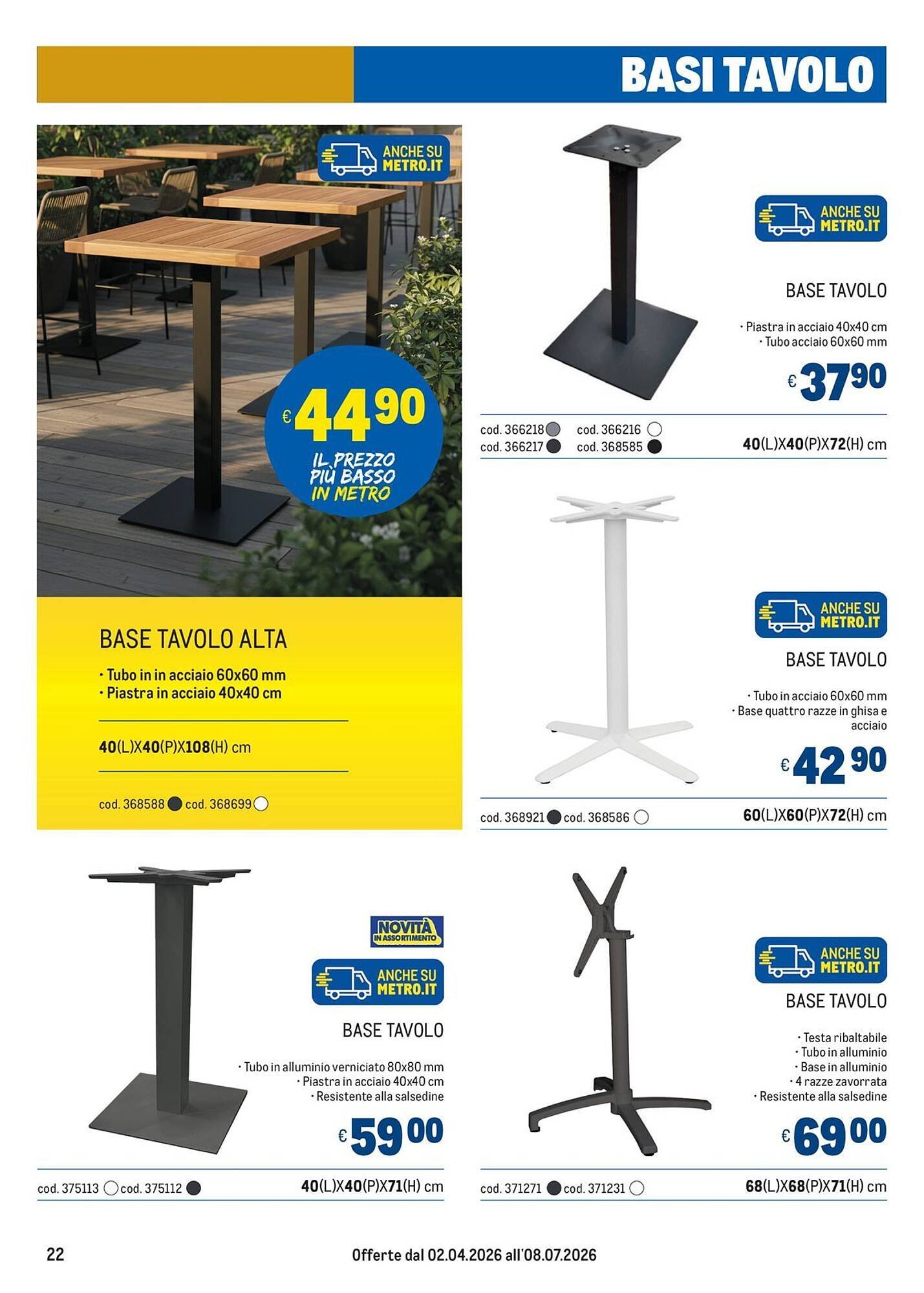 Volantino Metro (2026-04-02 - 2026-07-08)