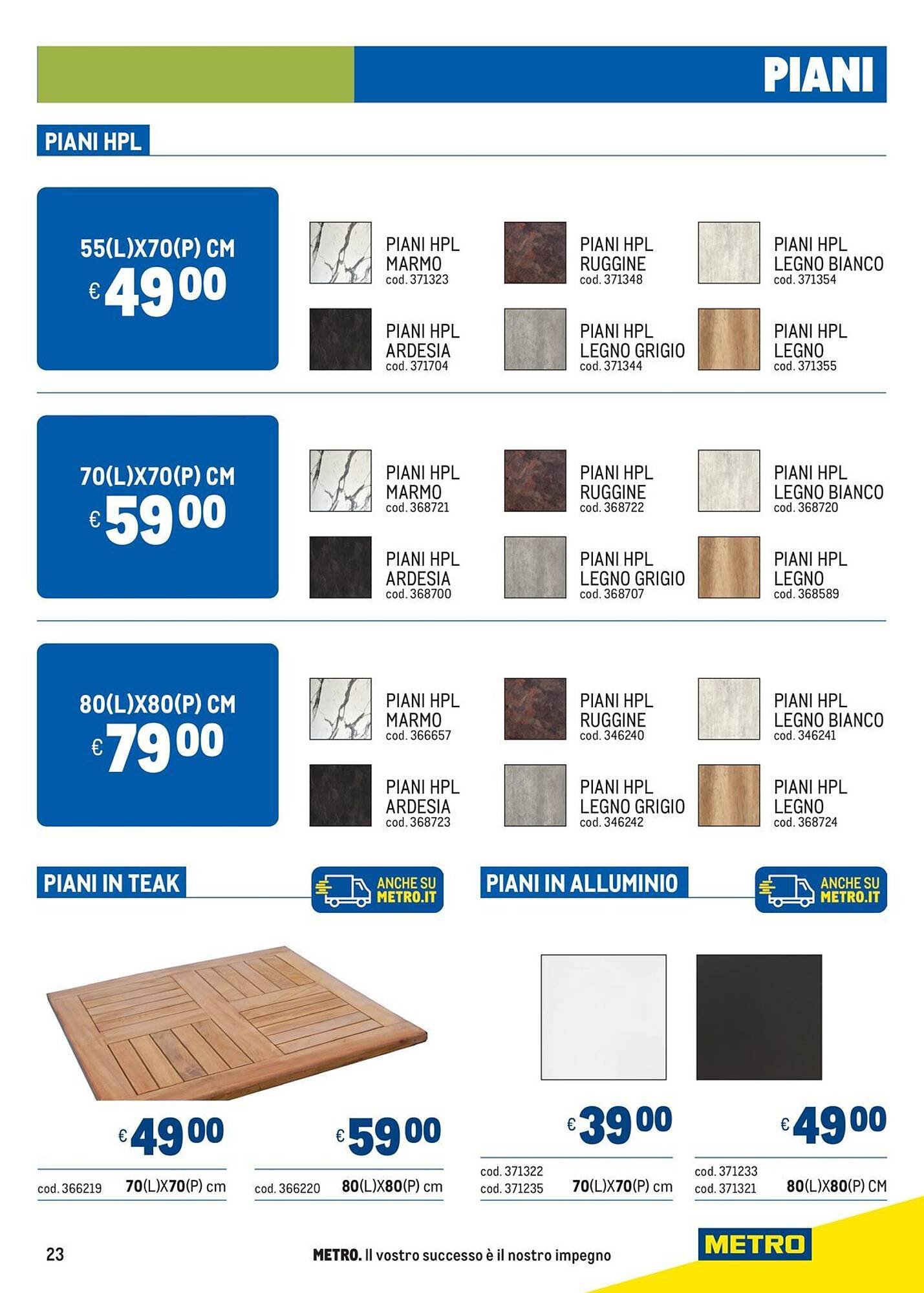 Volantino Metro (2026-04-02 - 2026-07-08)