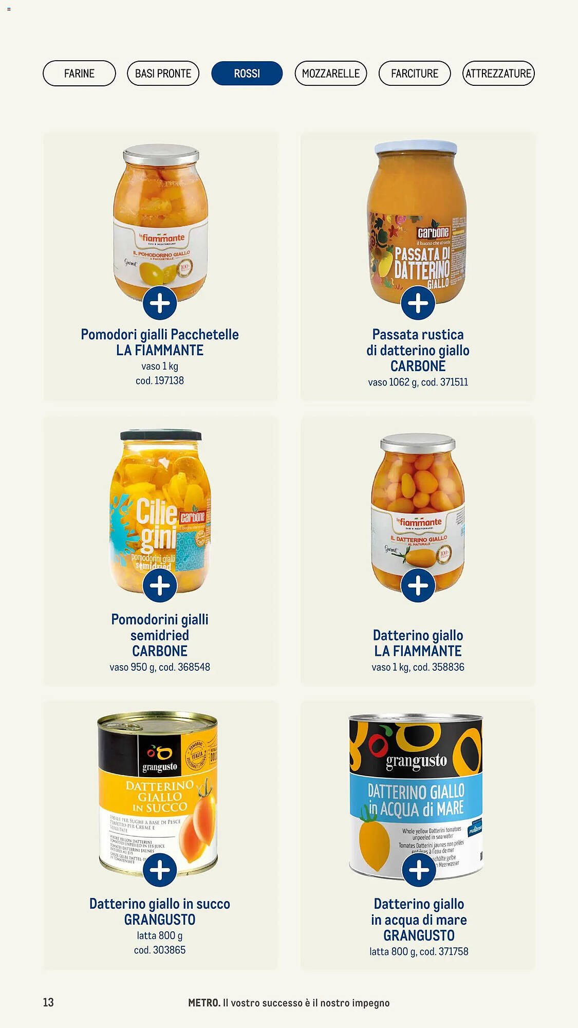 Volantino Metro (2026-01-08 - 2026-12-31)