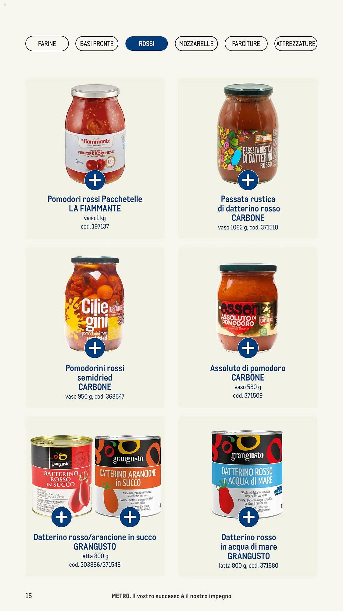 Volantino Metro (2026-01-08 - 2026-12-31)