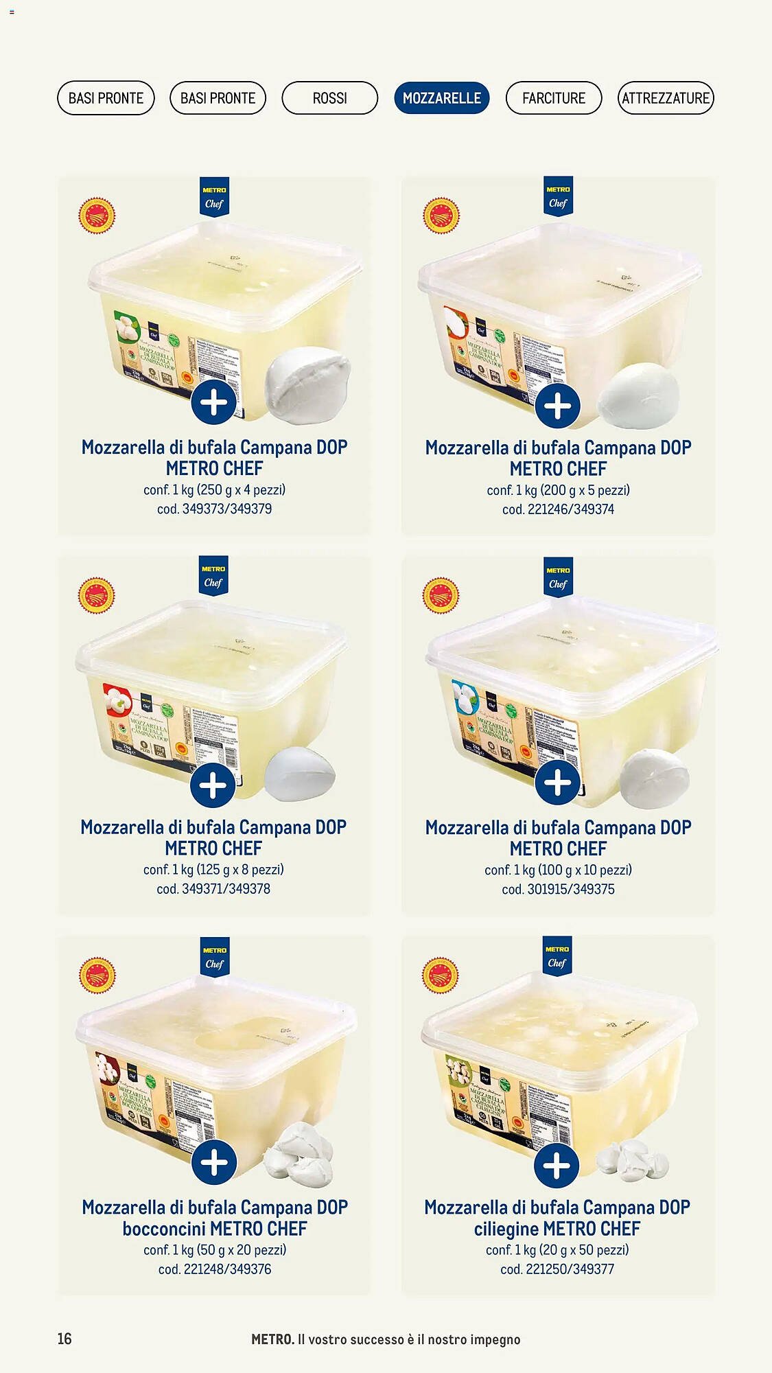 Volantino Metro (2026-01-08 - 2026-12-31)