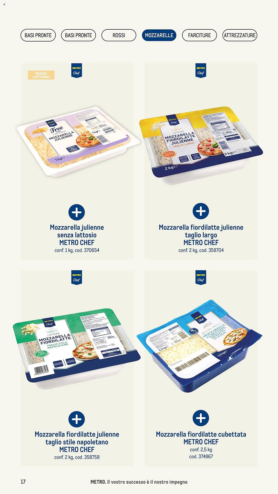 Volantino Metro (2026-01-08 - 2026-12-31)