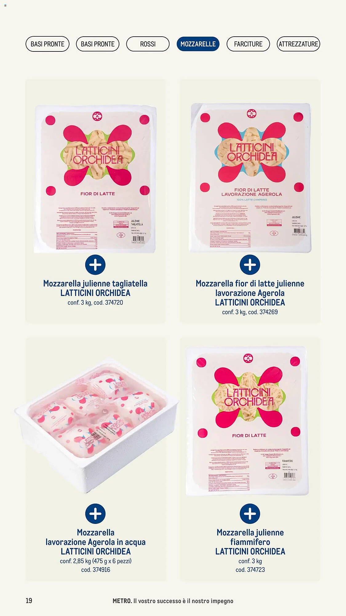 Volantino Metro (2026-01-08 - 2026-12-31)