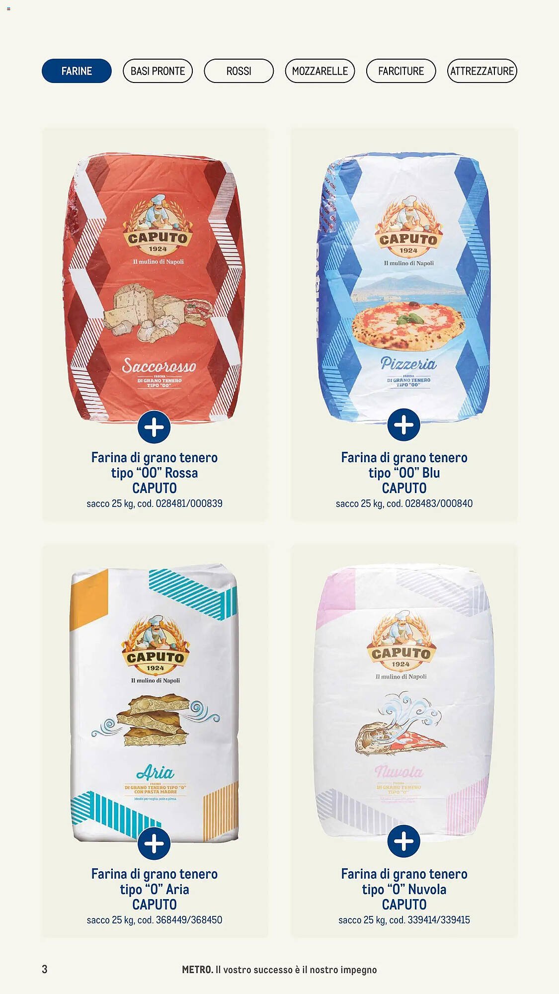 Volantino Metro (2026-01-08 - 2026-12-31)