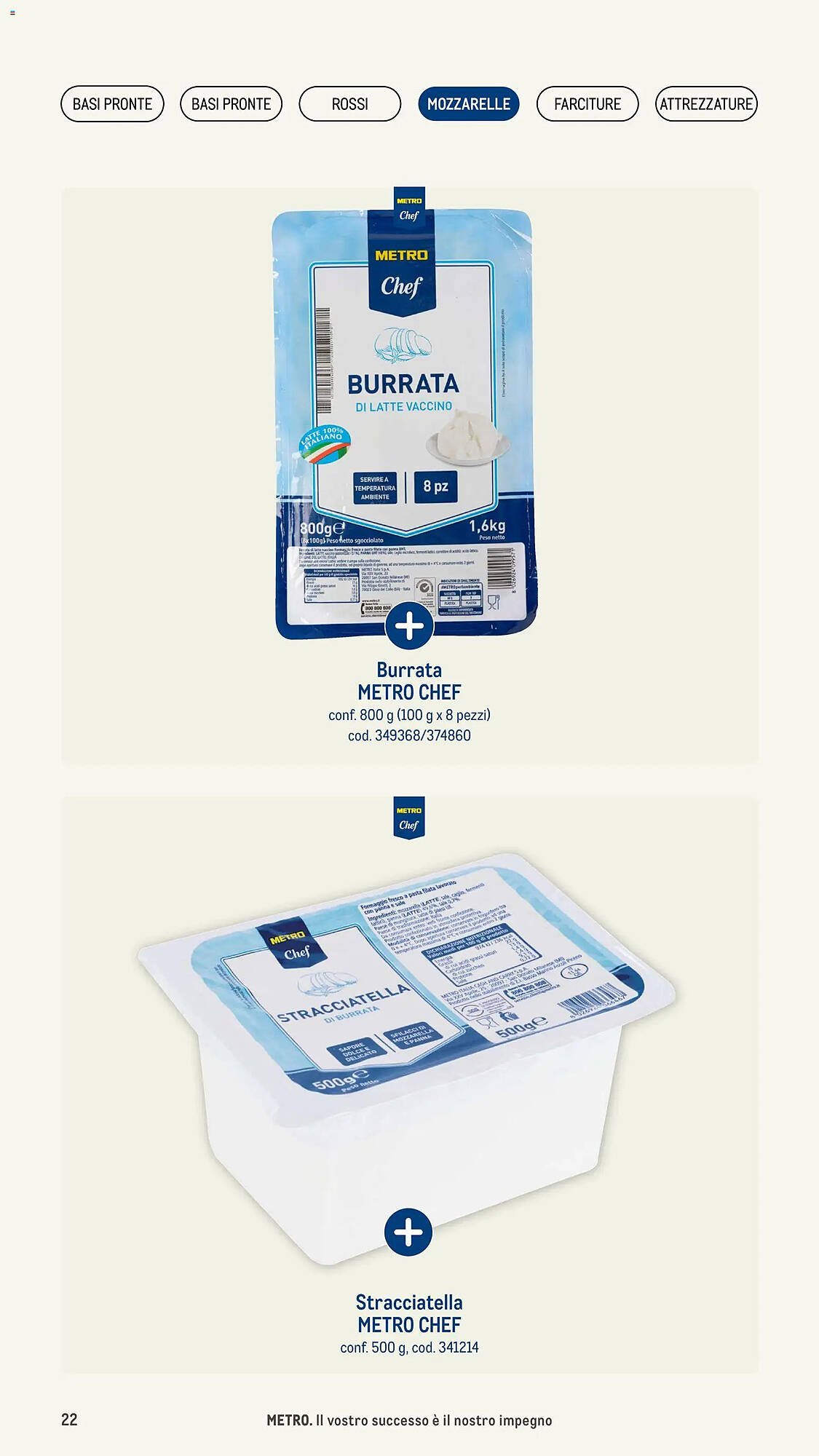 Volantino Metro (2026-01-08 - 2026-12-31)