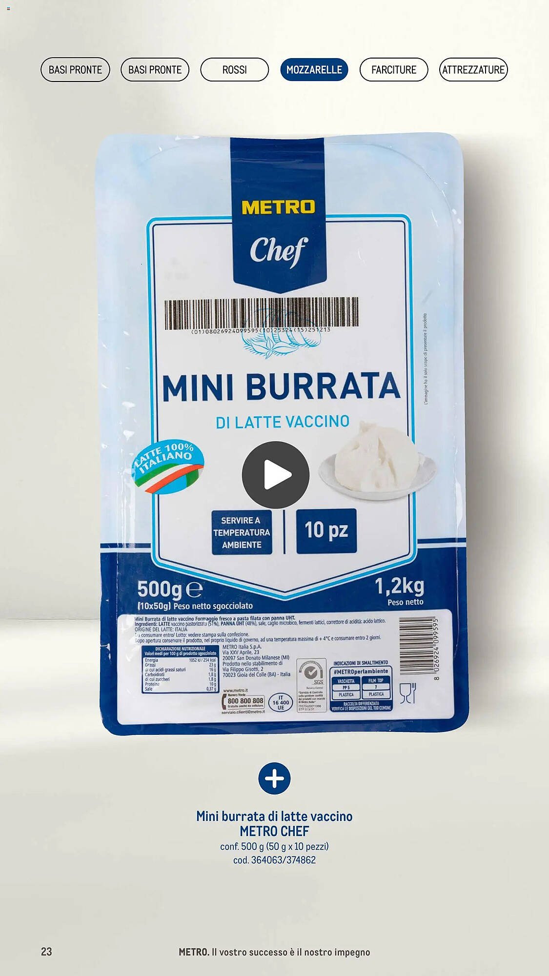 Volantino Metro (2026-01-08 - 2026-12-31)