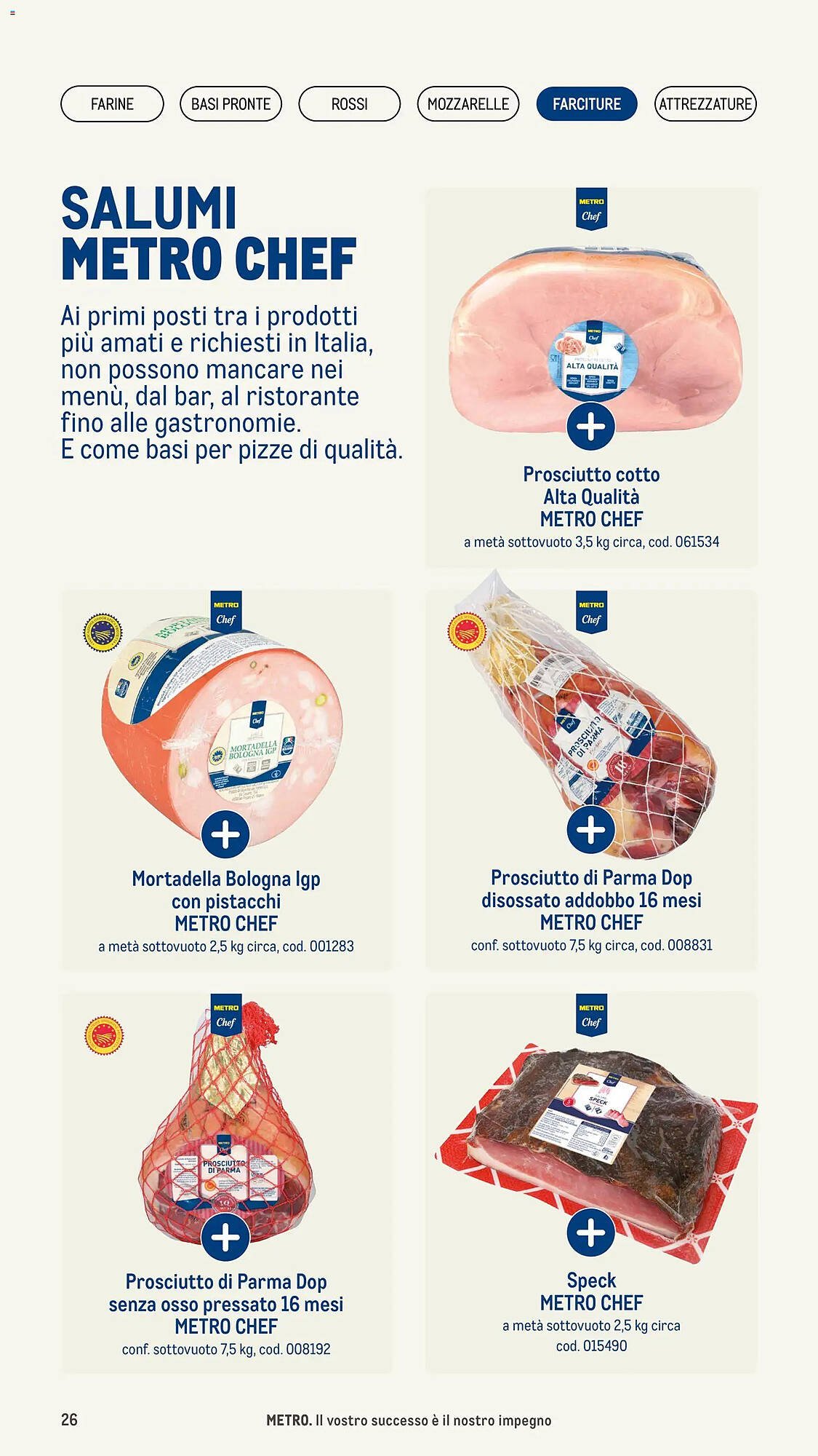 Volantino Metro (2026-01-08 - 2026-12-31)