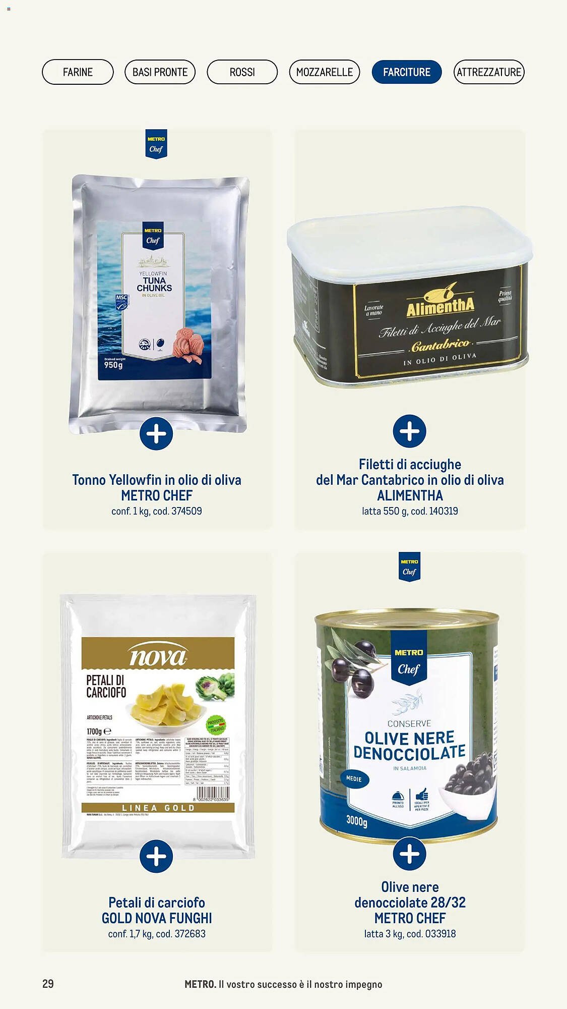 Volantino Metro (2026-01-08 - 2026-12-31)