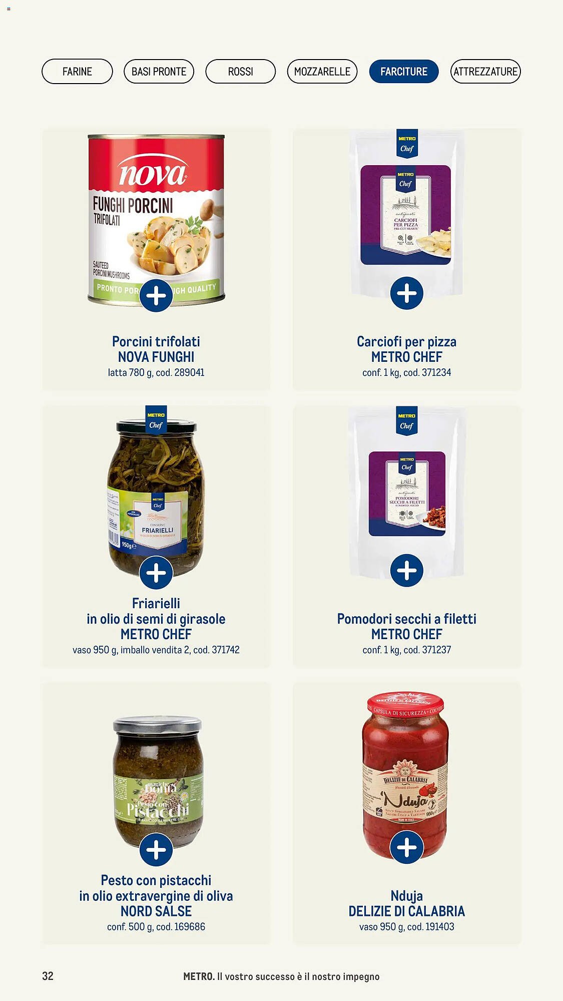 Volantino Metro (2026-01-08 - 2026-12-31)