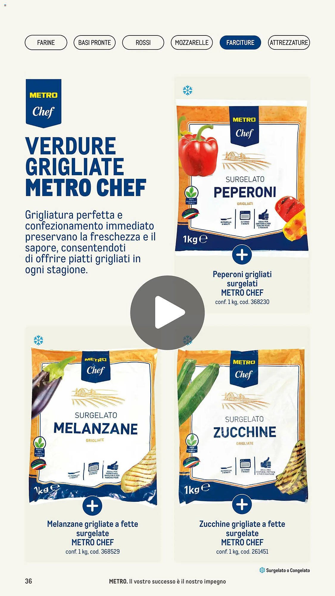 Volantino Metro (2026-01-08 - 2026-12-31)