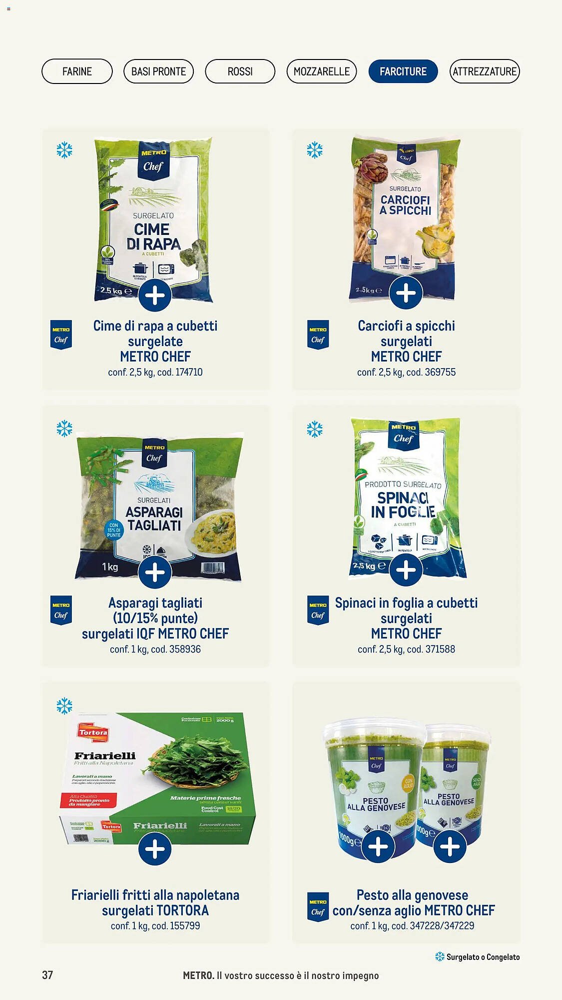 Volantino Metro (2026-01-08 - 2026-12-31)