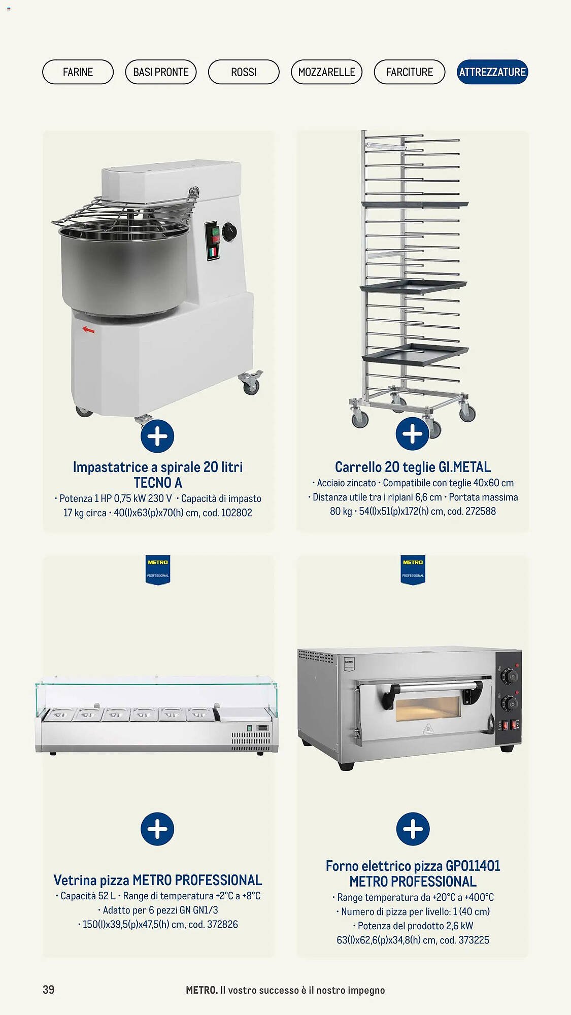 Volantino Metro (2026-01-08 - 2026-12-31)