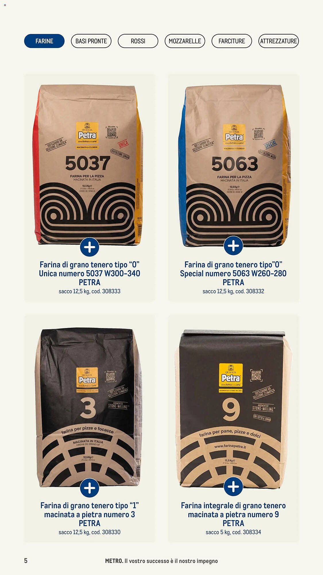 Volantino Metro (2026-01-08 - 2026-12-31)