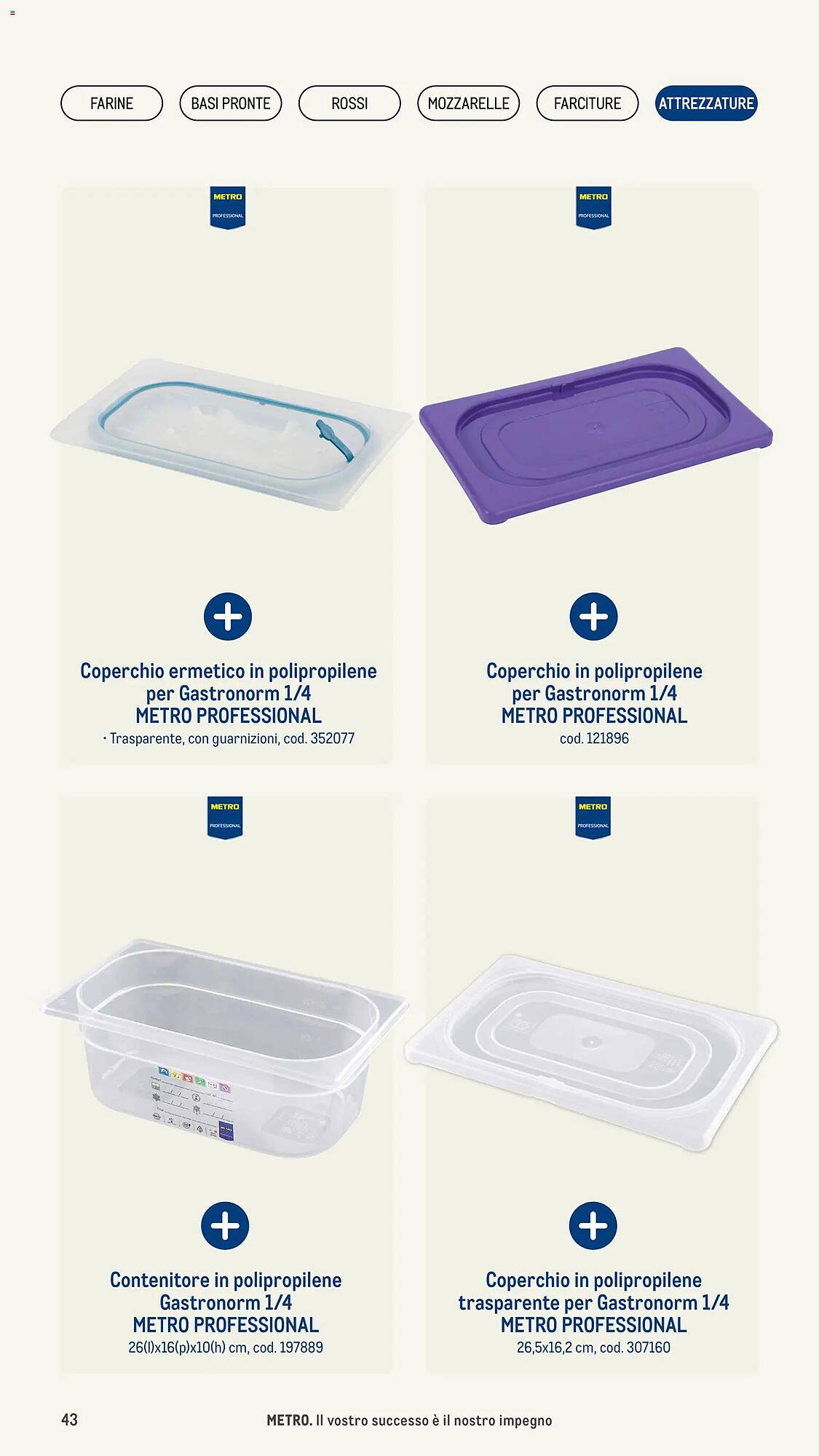 Volantino Metro (2026-01-08 - 2026-12-31)